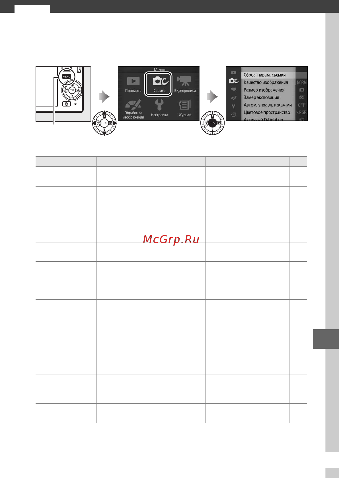 Nikon 1 J3+10-30VR Kit Black [137/234] Меню режима съемки