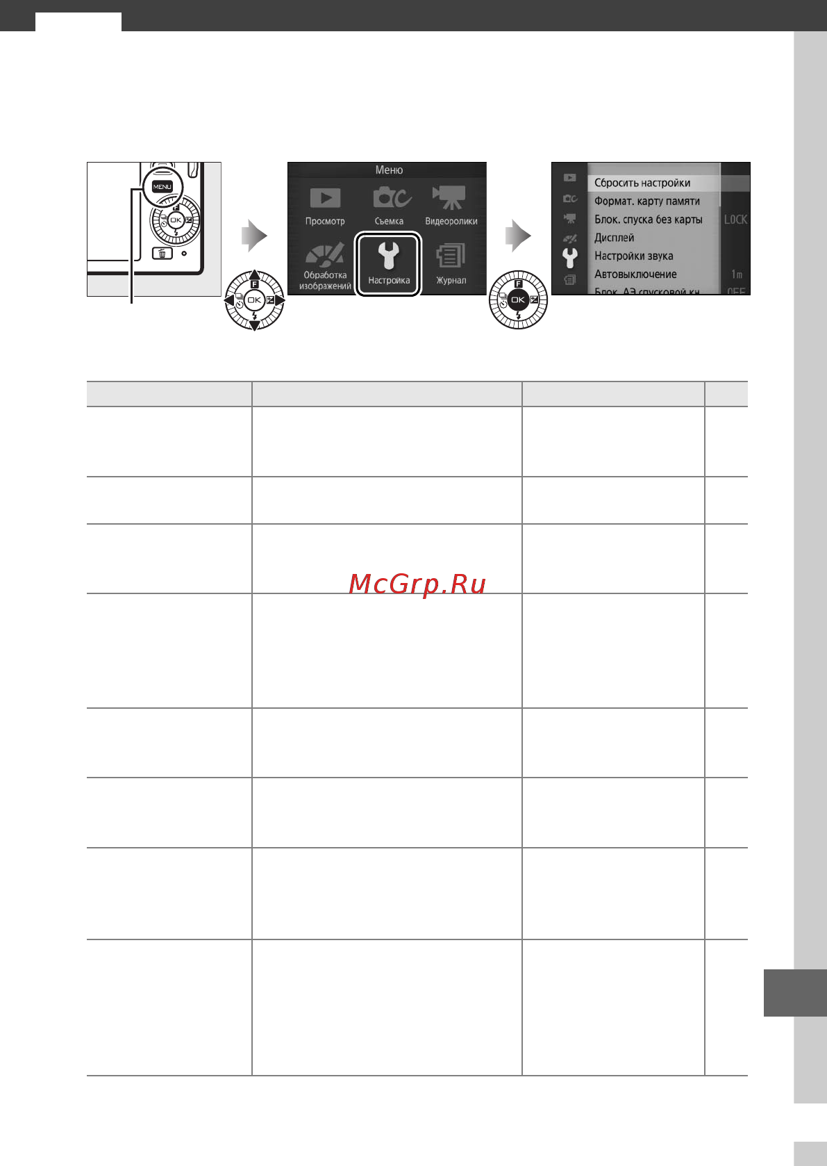 Nikon 1 J3+10-30VR Kit White [177/234] Меню настройки