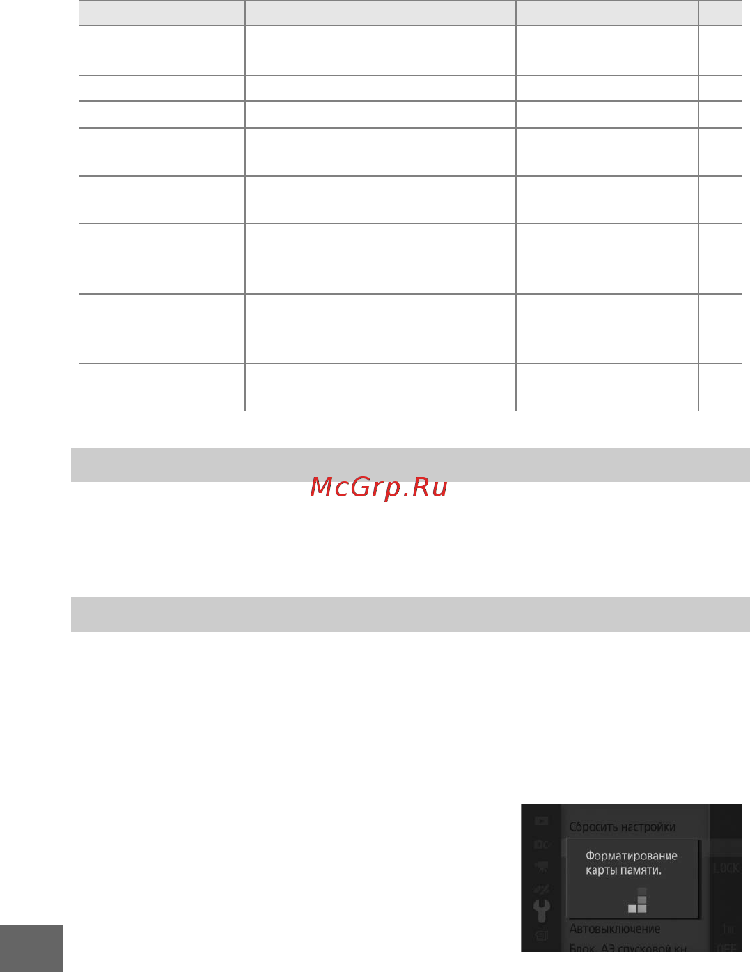 Nikon 1 J3+10-30VR Kit Black [178/234] Выберите да чтобы отформатировать карту памяти имейте в виду что это безвозвратно удаляет все данные с карты памяти включая защищенные изображения прежде чем приступить к форматированию скопируйте важные изображения и прочие данные на компьютер 0 95 чтобы выйти не выполняя форматирование карты памяти выделите нет и нажмите j