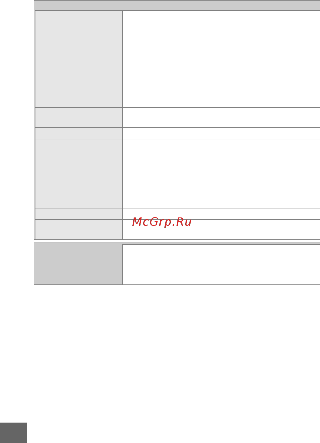 Nikon 1 J3+10-30VR White Инструкция по эксплуатации онлайн [214/234] 80565