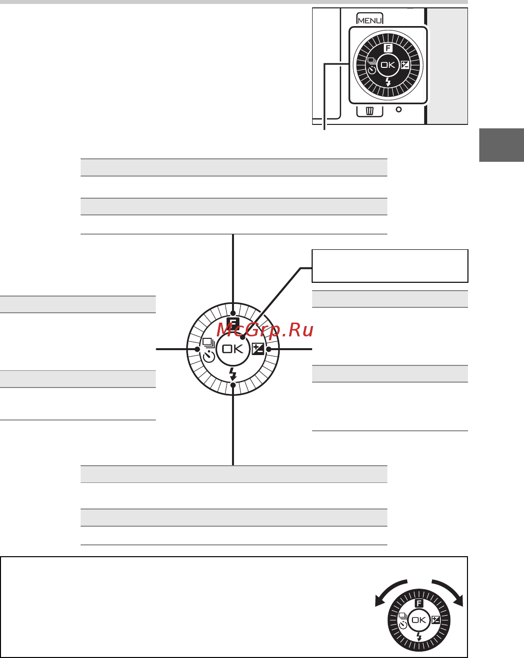Nikon 1 J3+10-30VR Kit Black [27/234] Мультиселектор