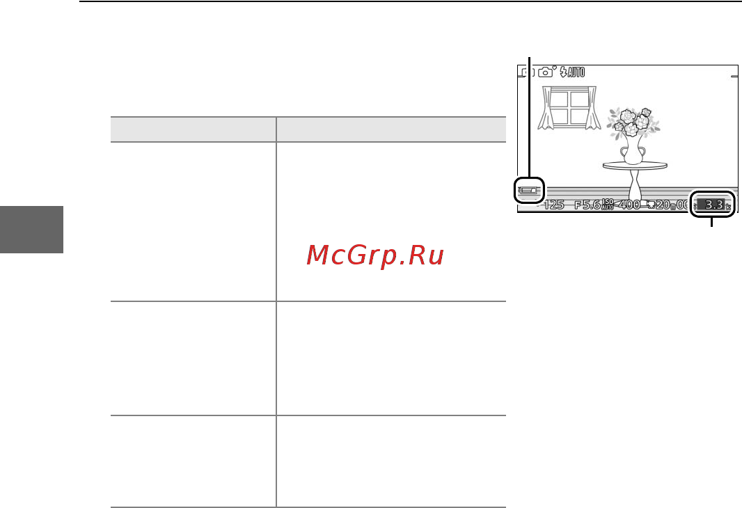 Nikon 1 J3+10-30VR Kit Black [40/234] Проверьте уровень заряда батареи и емкость карты памяти проверьте на мониторе уровень заряда батареи и число оставшихся кадров