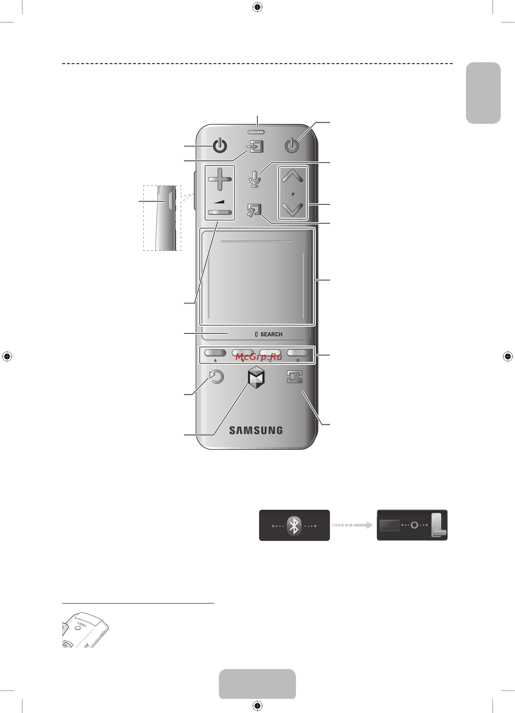 Samsung UE46F8000AT [5/93] Connecting to the tv