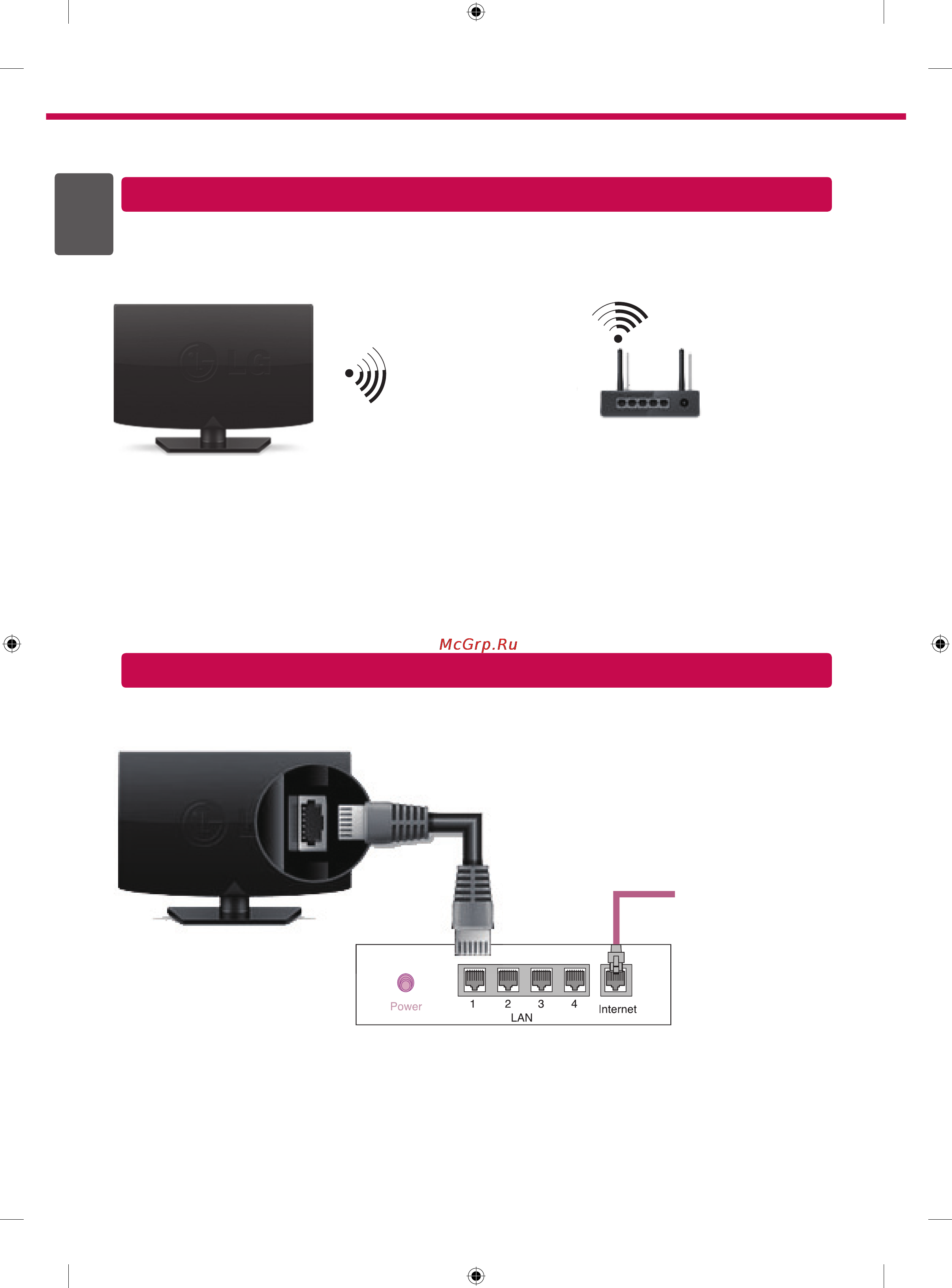 LG 32LA660V [2/40] Wireless network connection