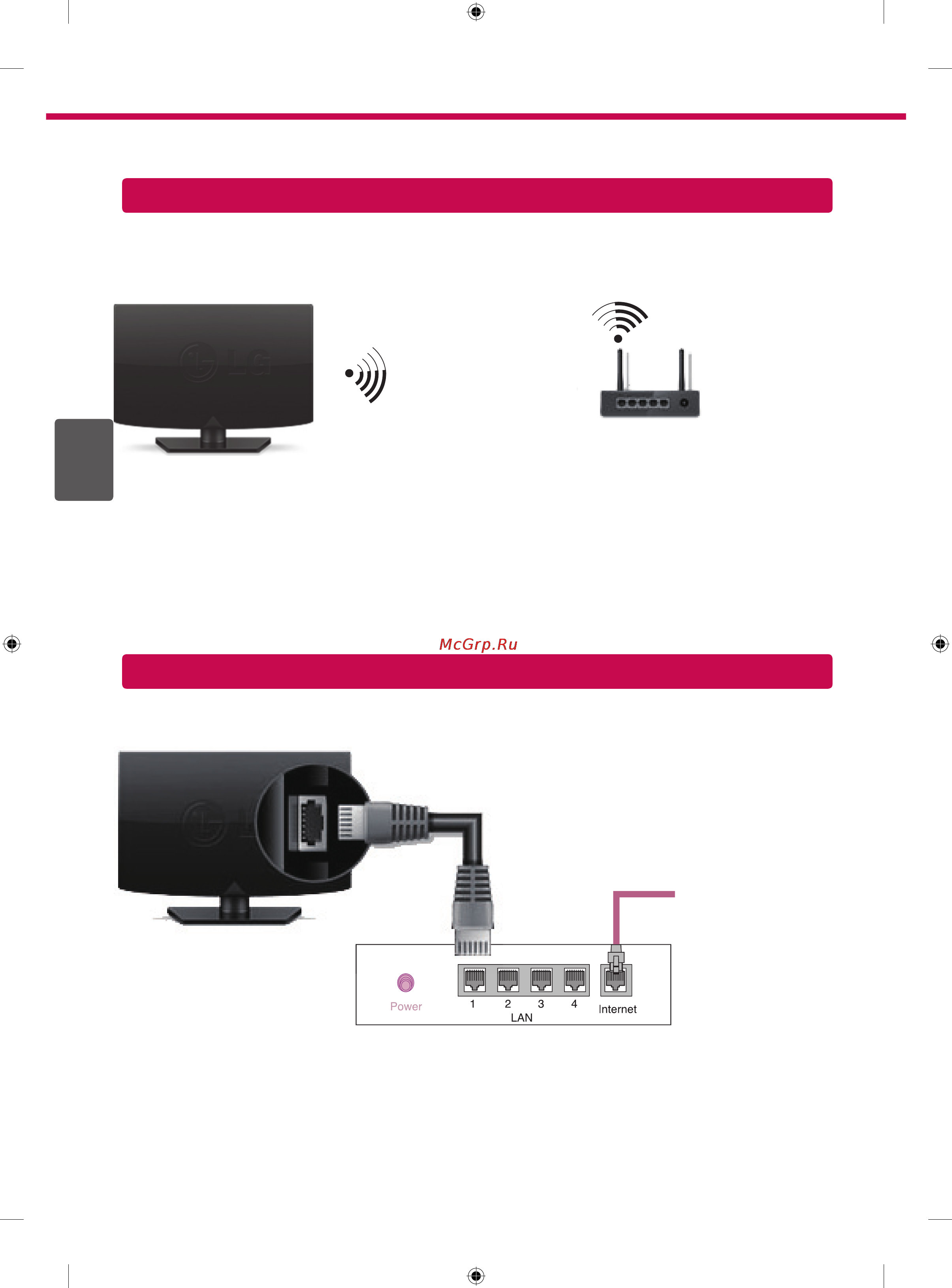 LG 32LA660V [32/40] Бездротове мережеве з єднання