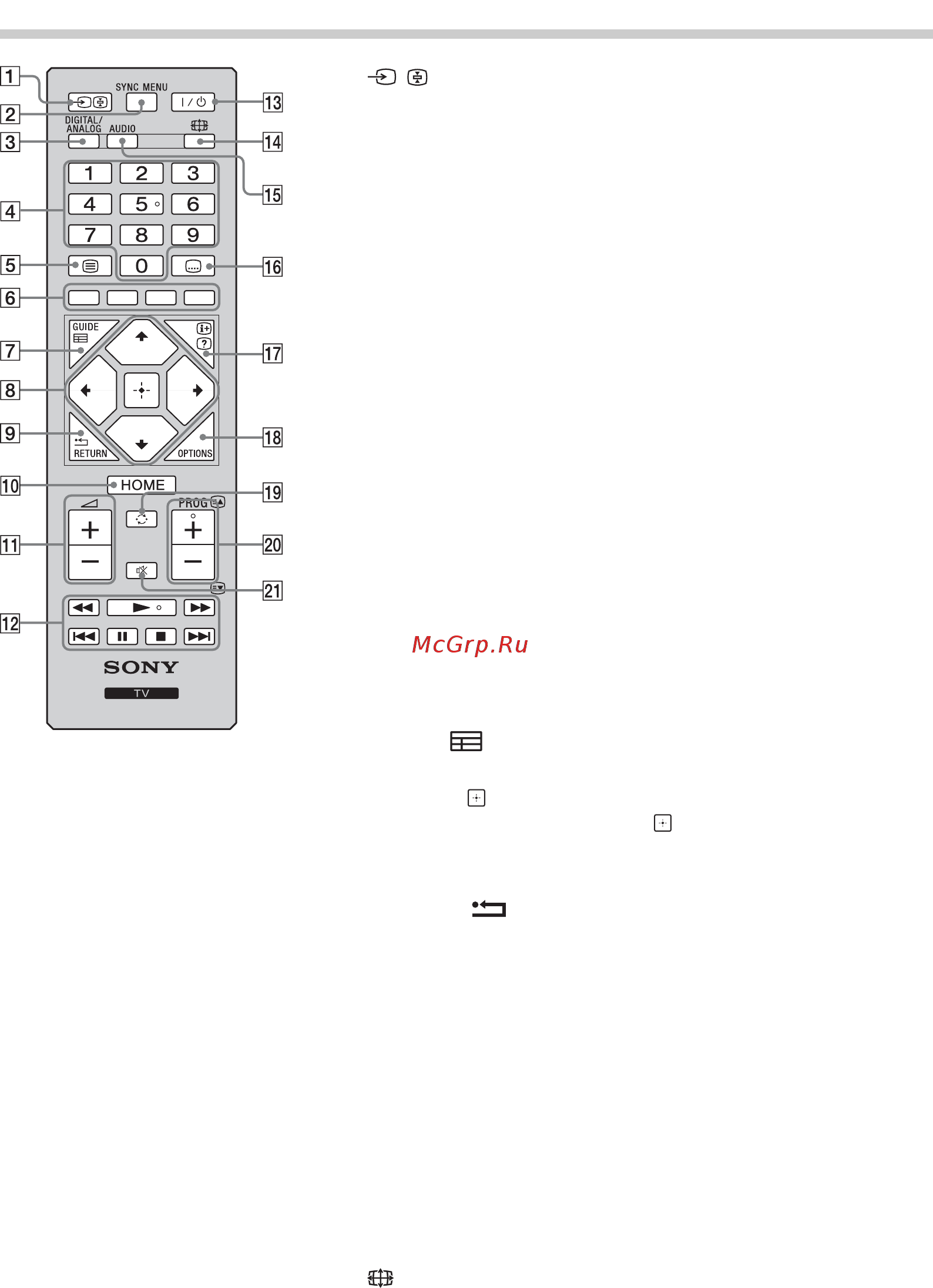 Sony KDL46R473A [15/72] Обзор пульта ду
