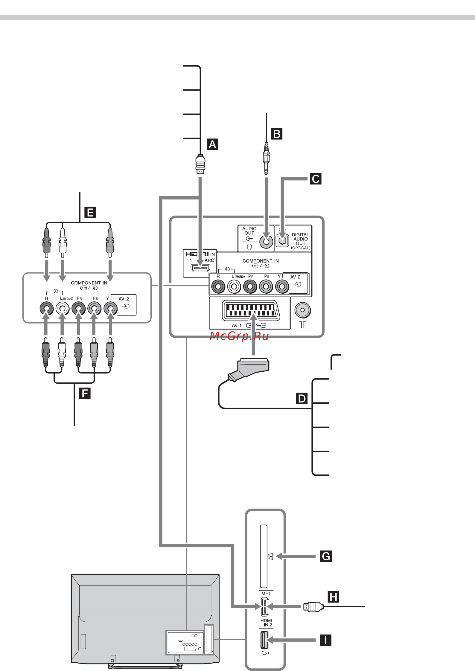 Sony KDL32R423A [26/72] Подключение дополнительного оборудования