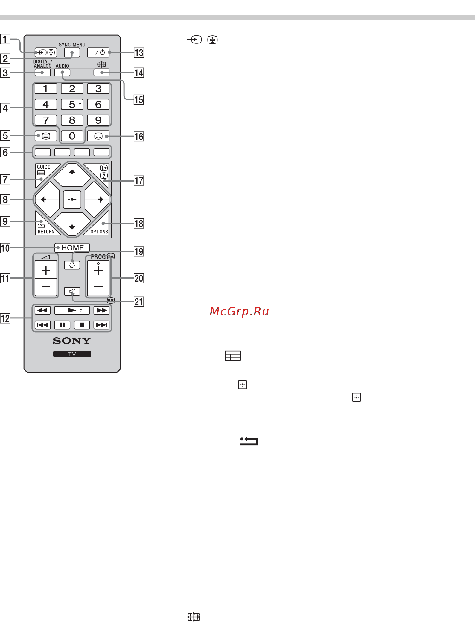 Sony KDL-40R471A [49/72] Опис пульта дистанційного керування