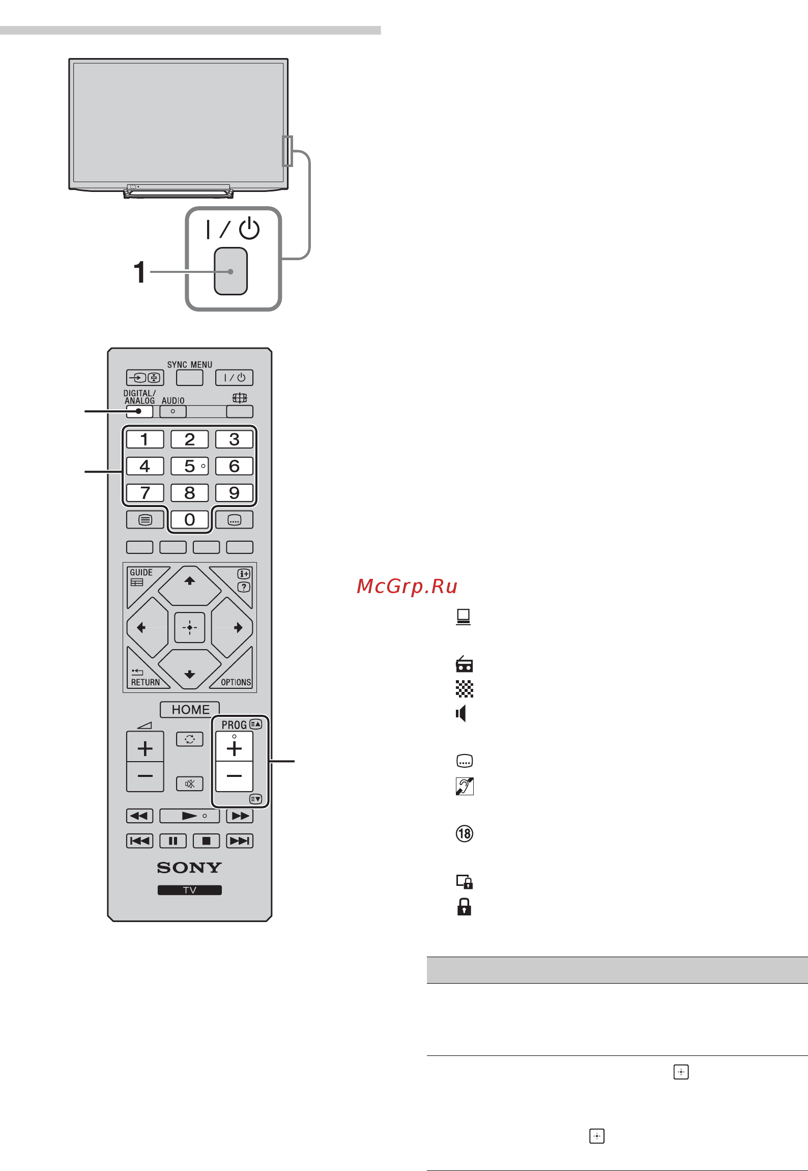 Sony KDL32R423A [52/72] Перегляд телебачення
