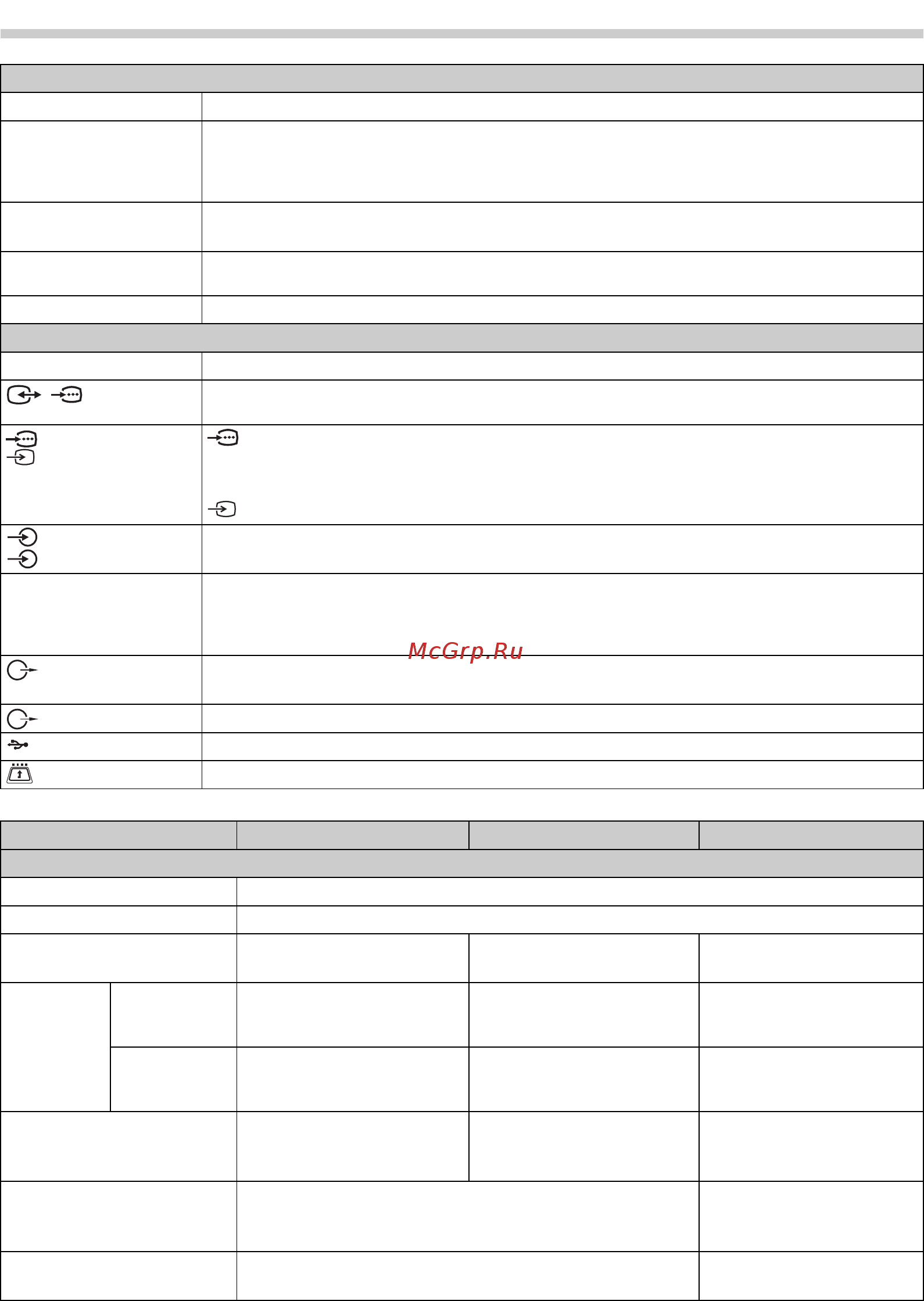 Sony KDL-40R471A [66/72] Технічні характеристики