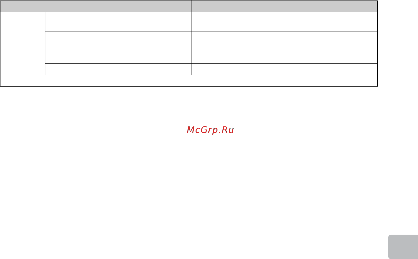 Sony KDL-32R421A [67/72] Додаткова інформація