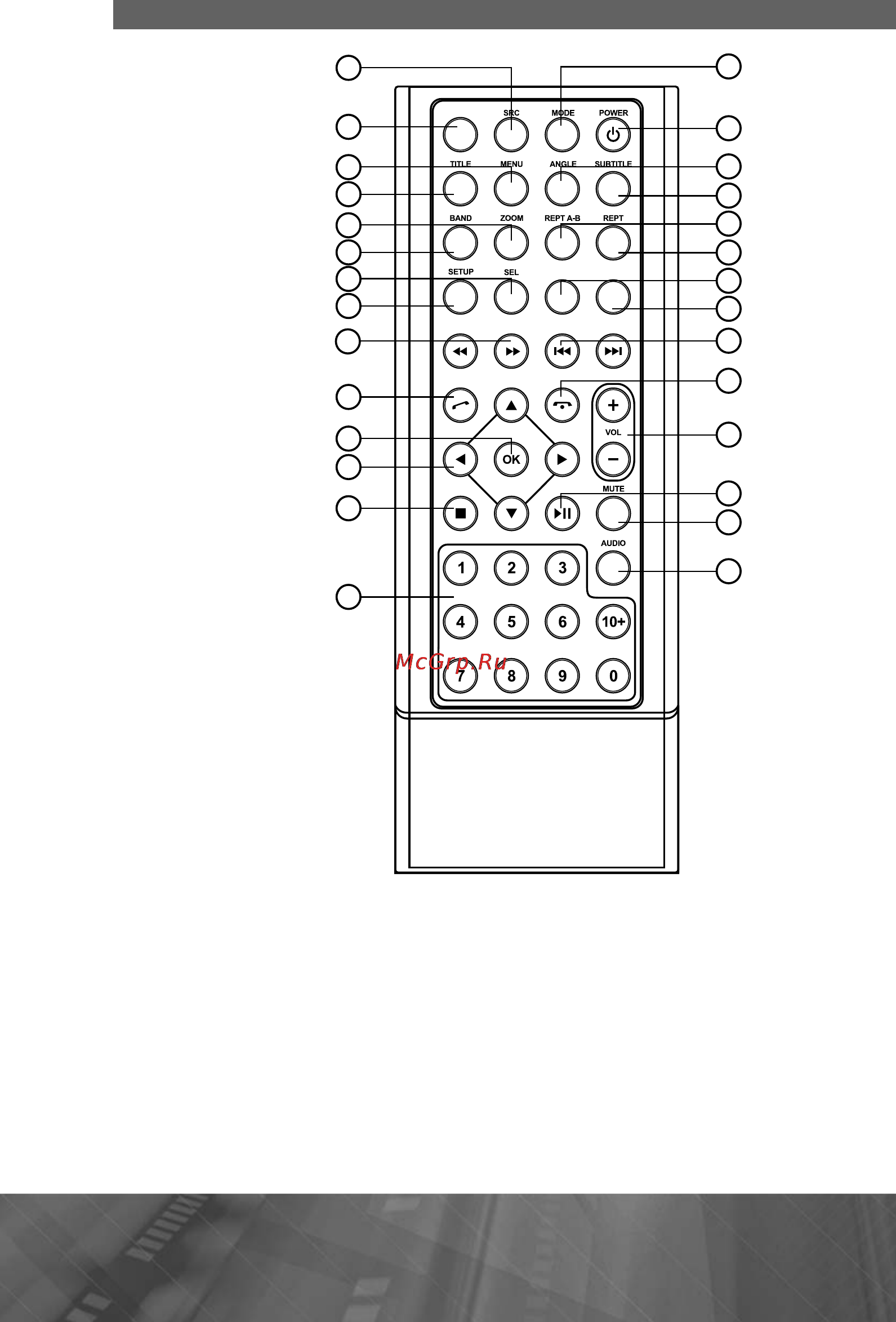 Prology DNU-2610 [8/57] Элементы управления на пульте дистанционного управления
