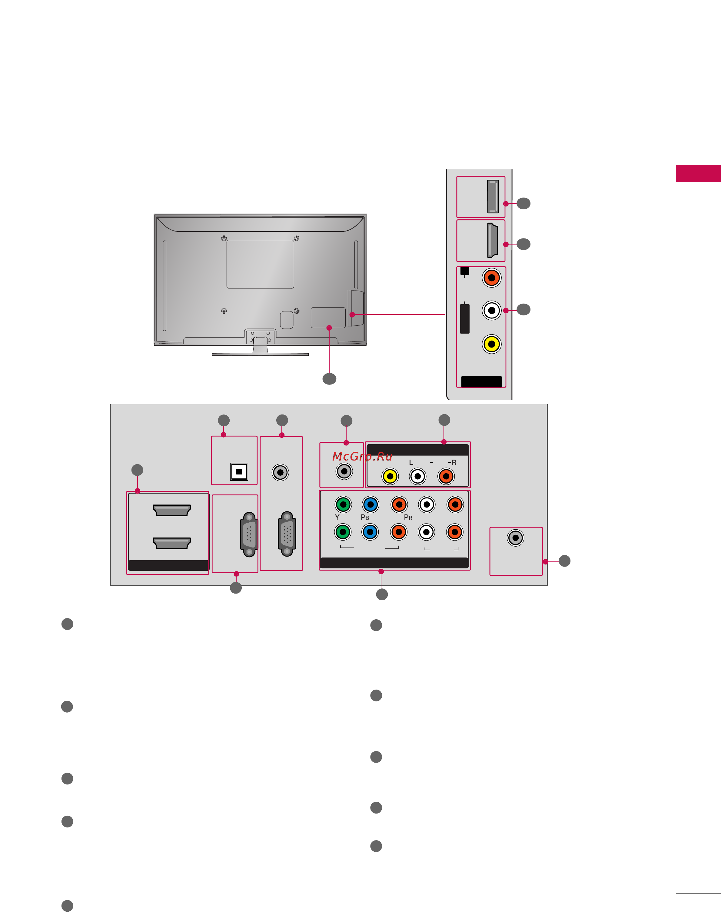 LG Z50PJ240 [11/94] Back panel information