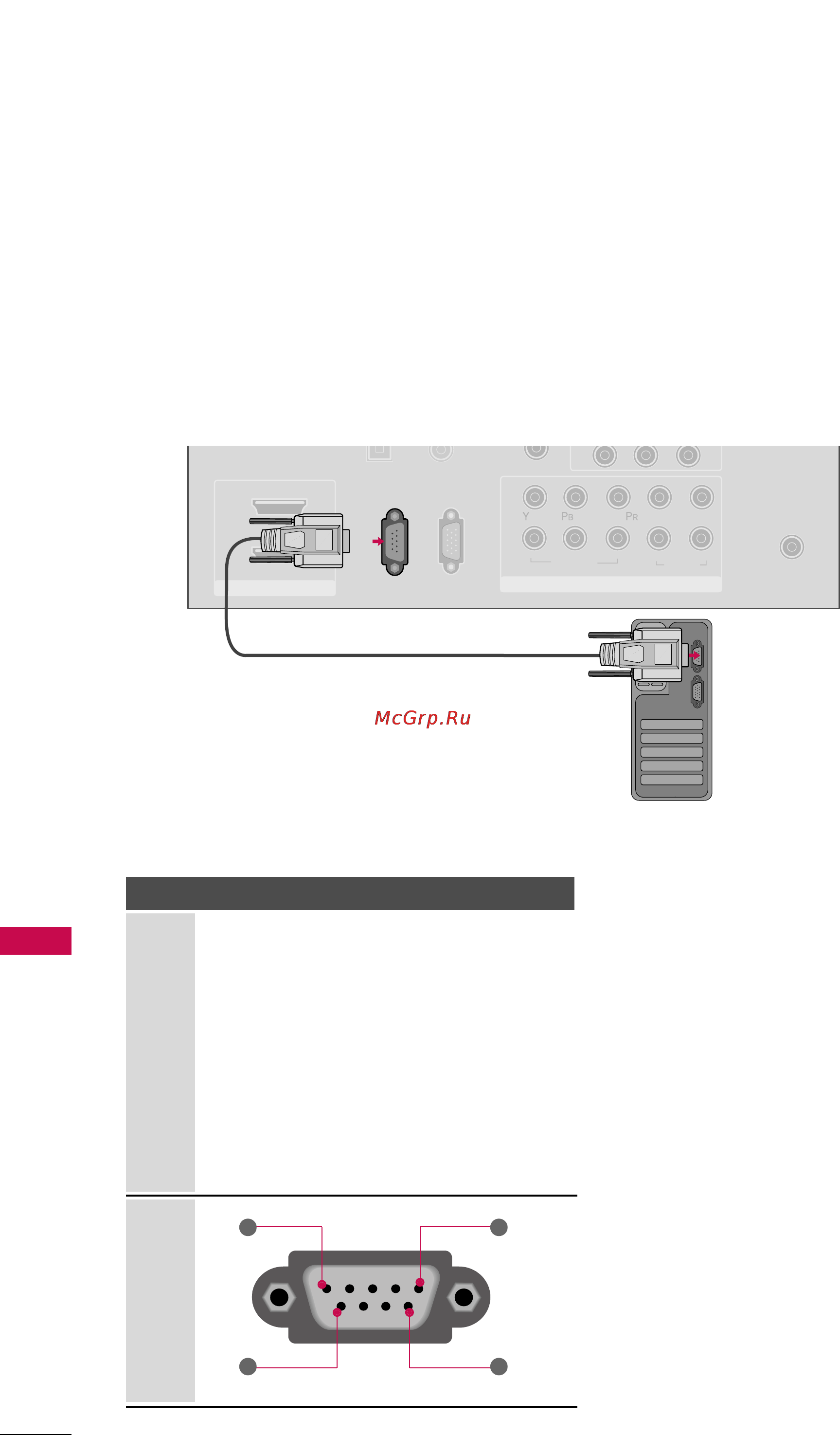 LG Z50PJ240 [88/94] External control through rs 232c