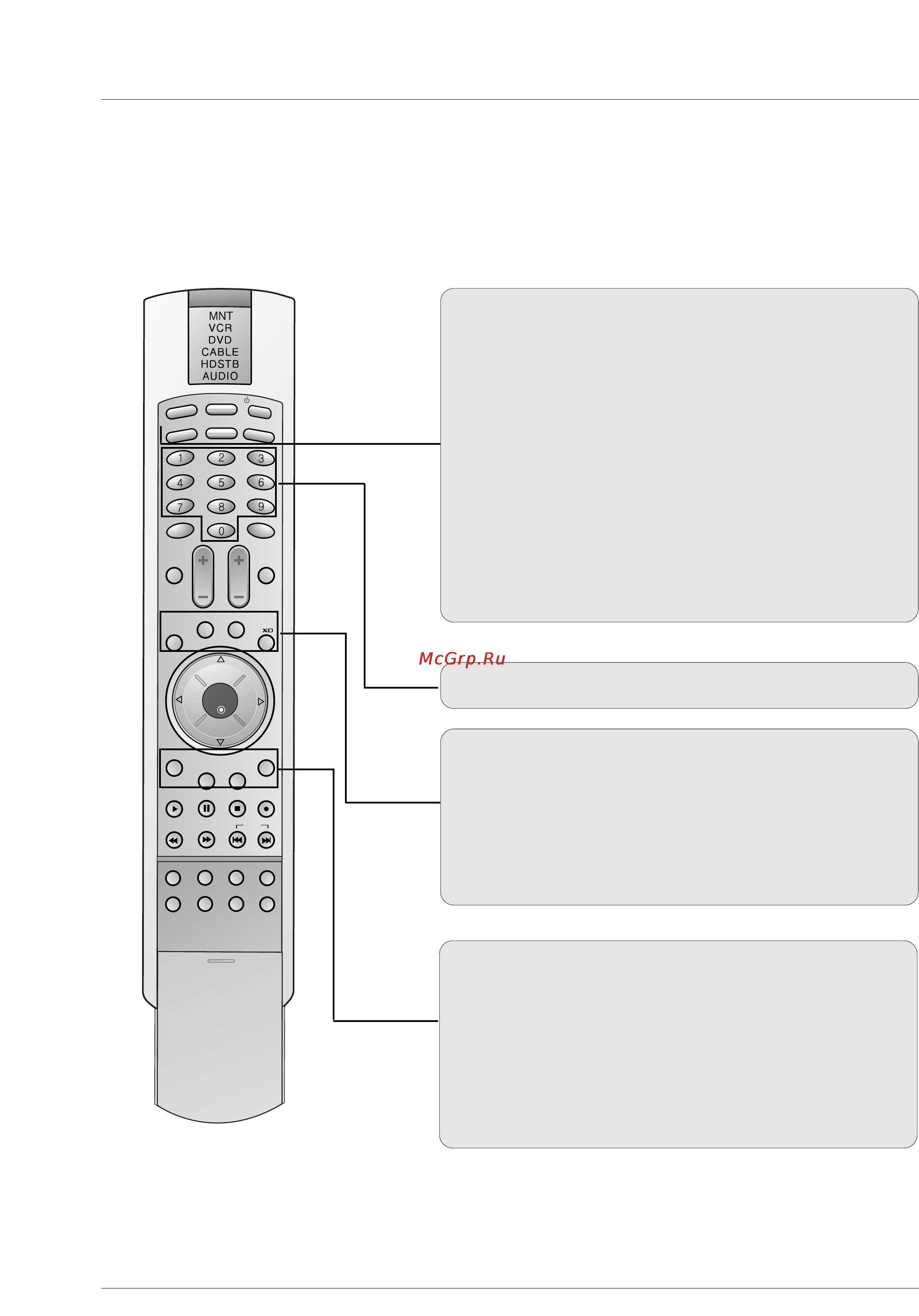 LG 71PY1M [10/48] Дистанционное управление