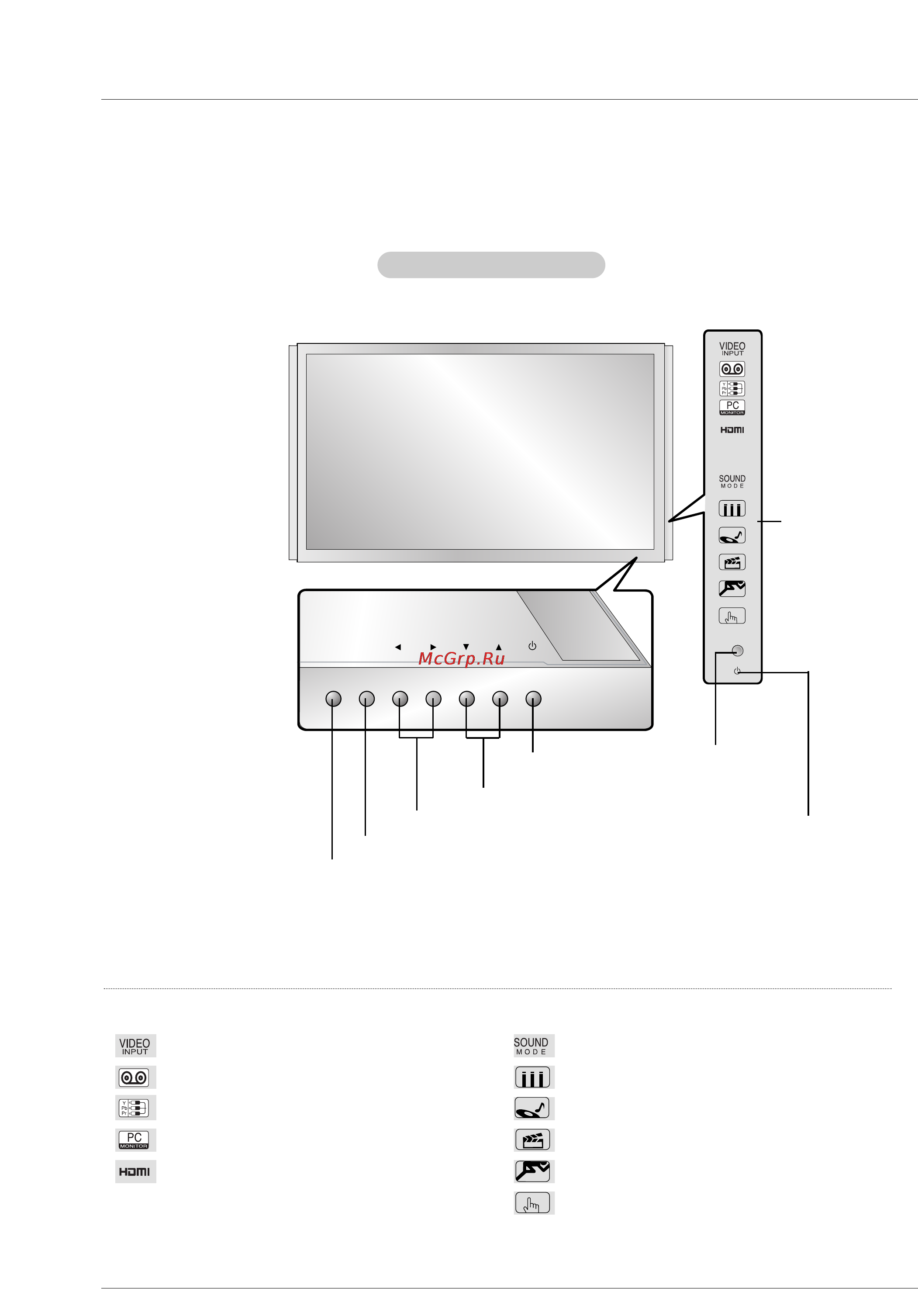 LG 71PY1M [8/48] Передняя панель
