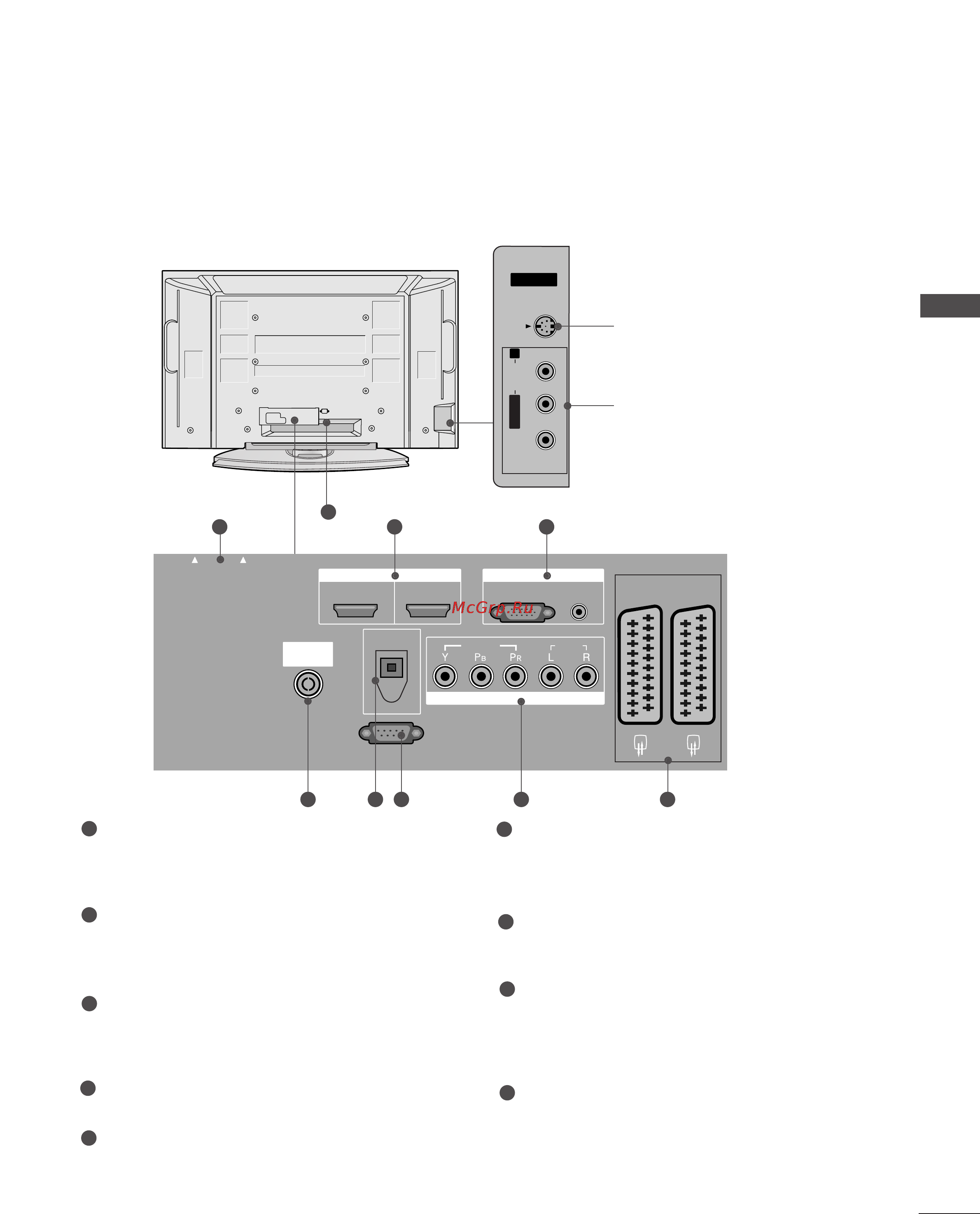 LG 50PF95 [9/116] Панели