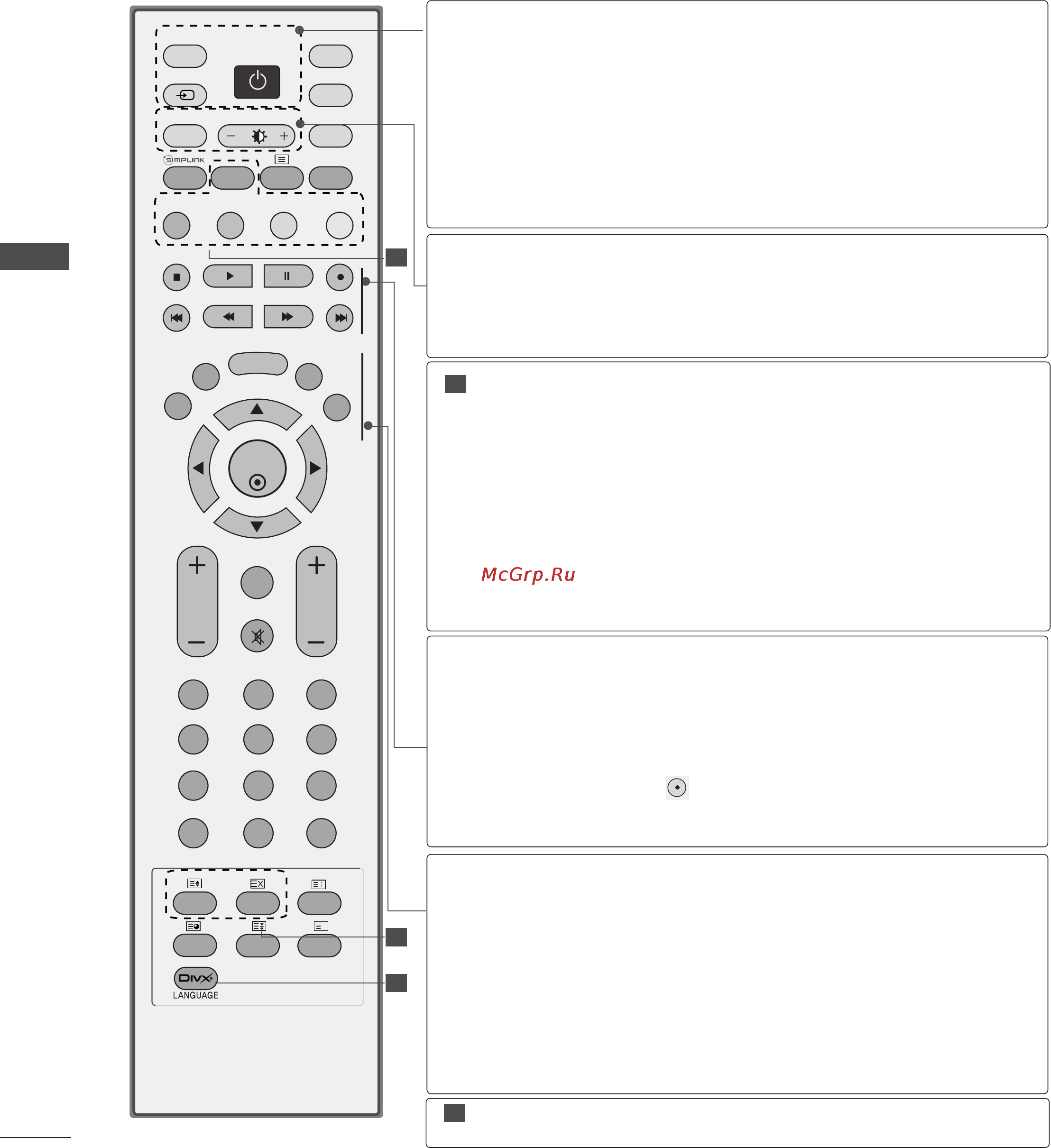 LG 42PT81 [32/122] Оросмогр орограммы уоравление орограммами