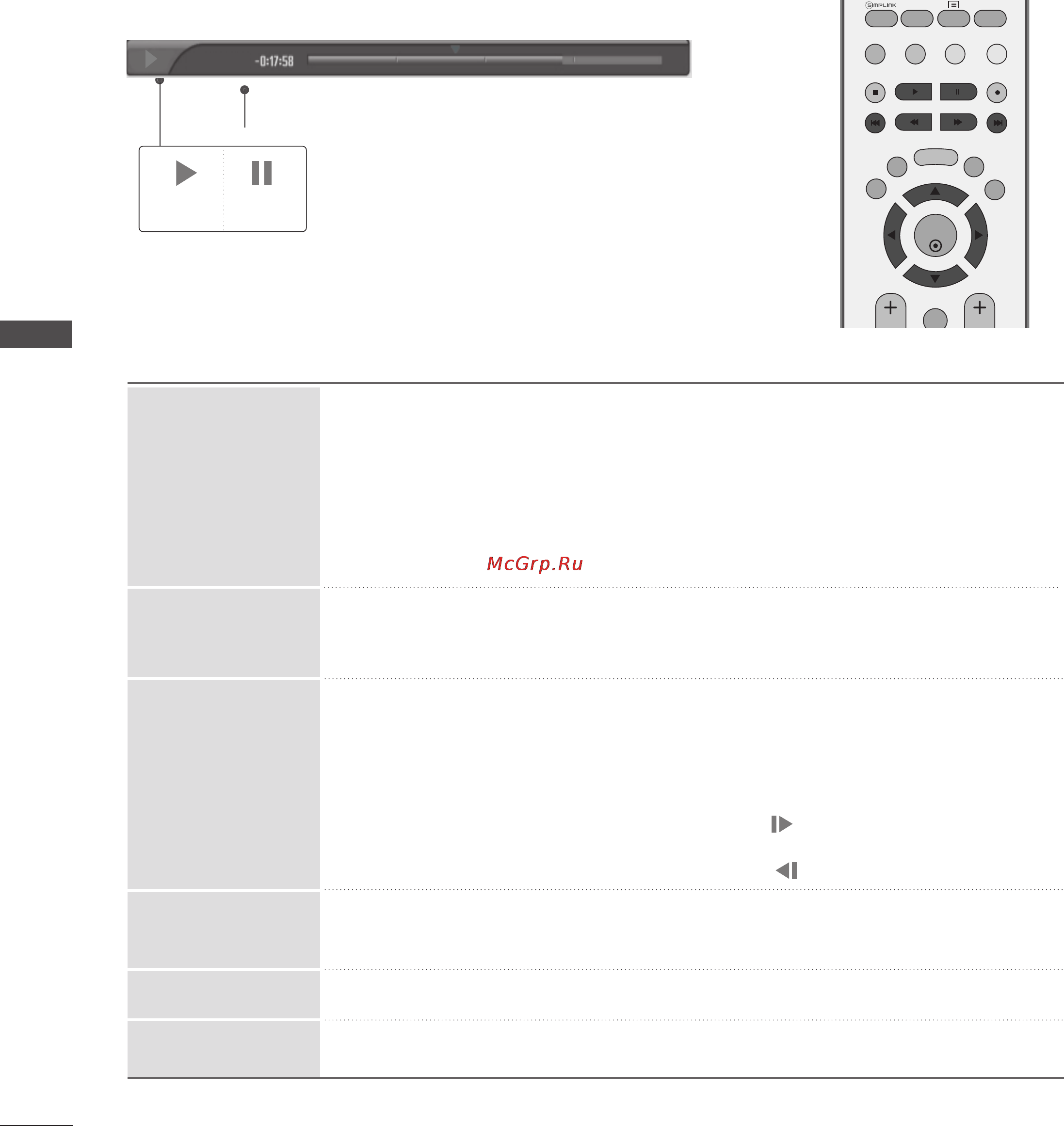 LG 42PT81 [50/122] Dvr цифровой видеомагнитофон