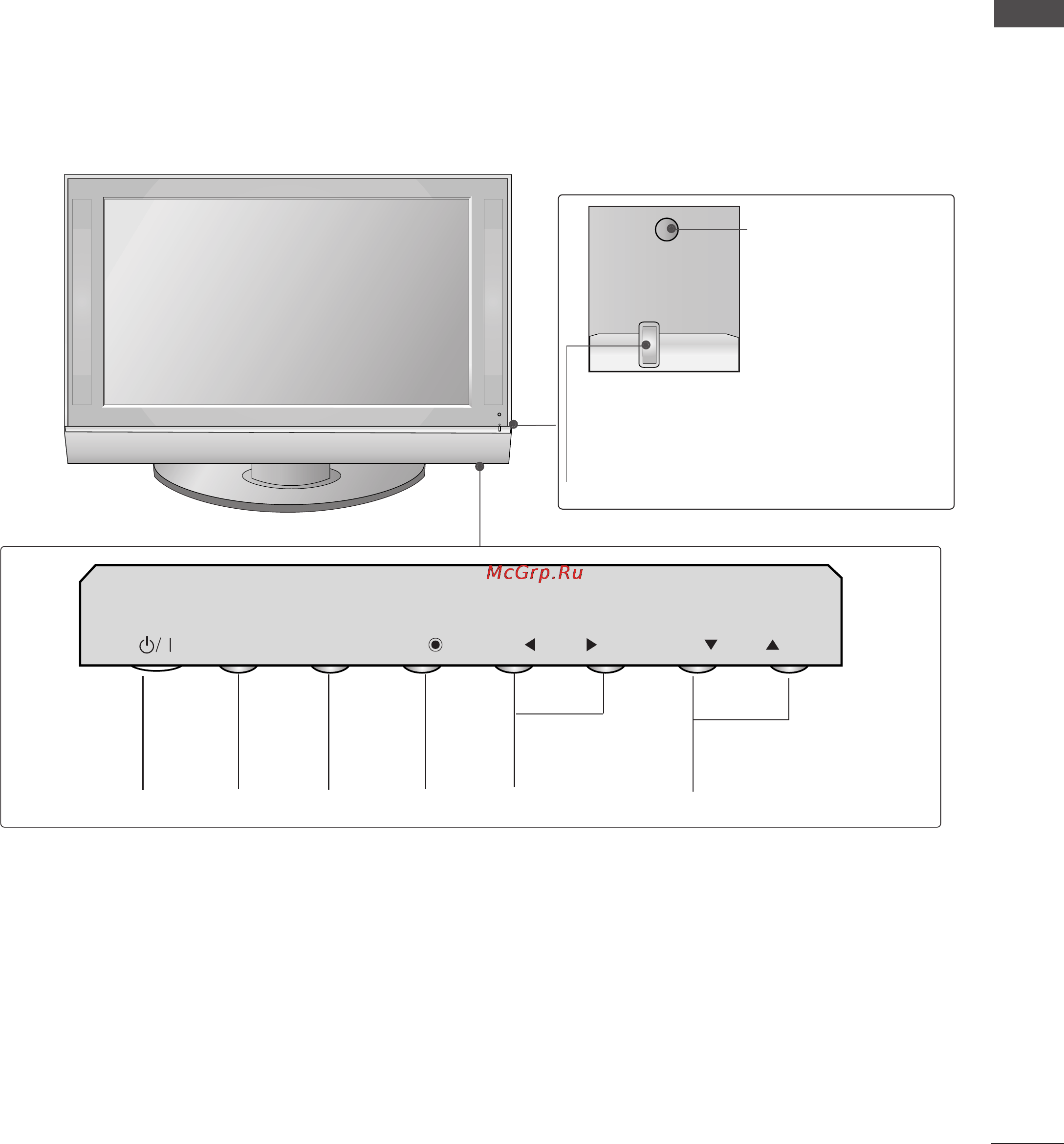 LG 50PT81 [7/122] Элементы управления передней панели