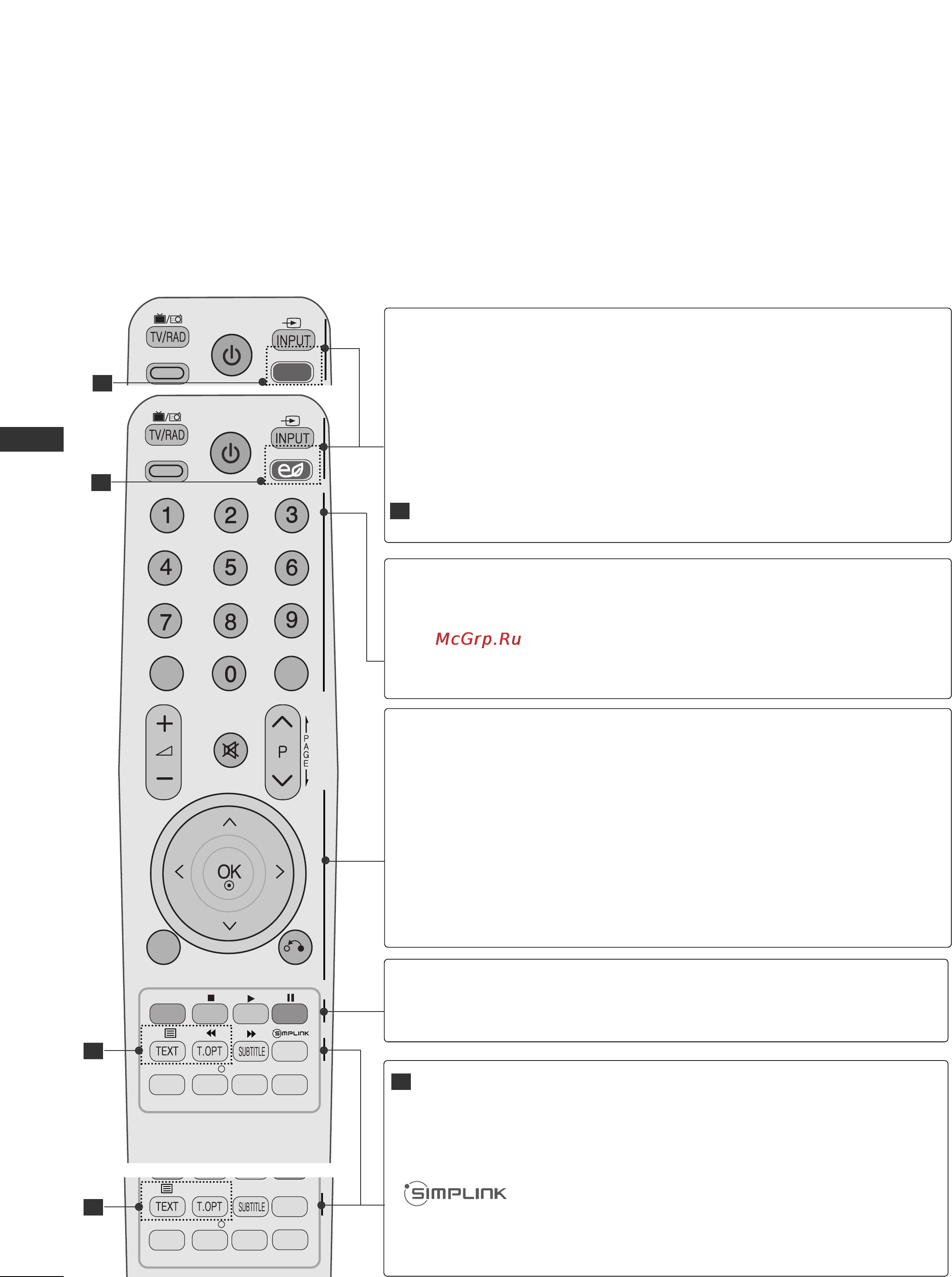 LG 50PQ2000 [30/124] Просмотр программы управление программами