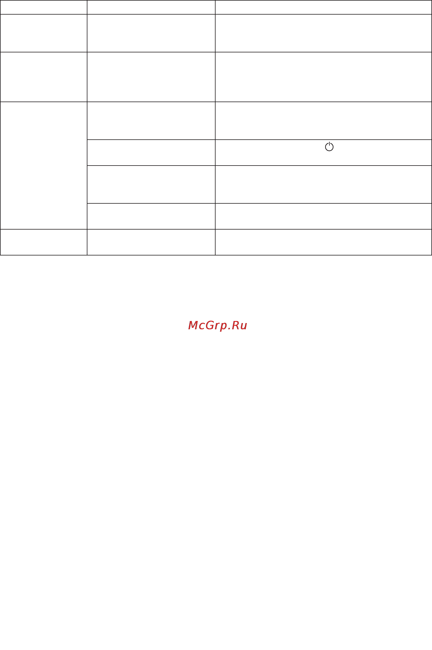 Beurer MG261 music [15/58] In the event of problems
