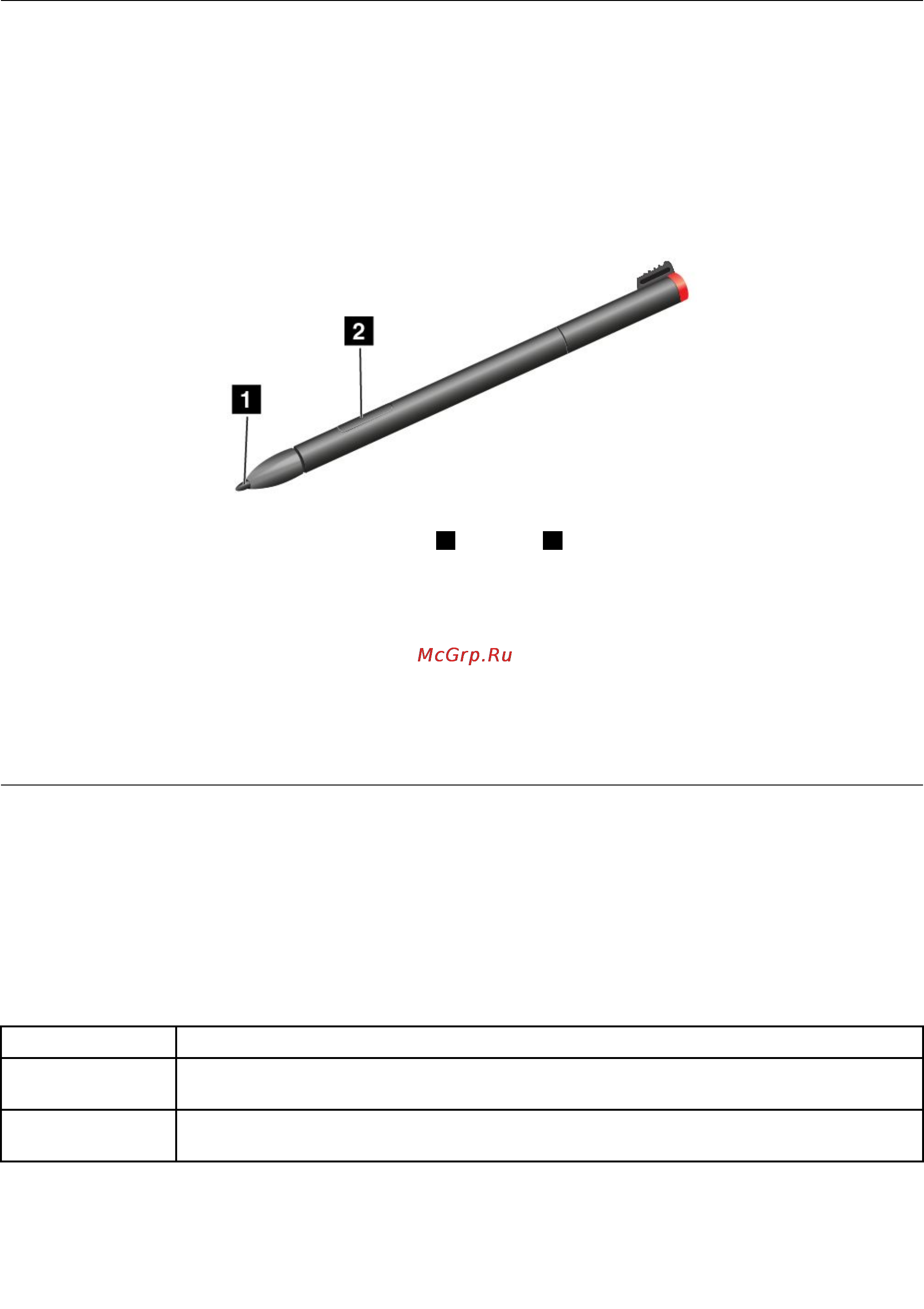 Lenovo ThinkPad Tablet 2 N3S4NRT [17/82] Использование цифрового пера