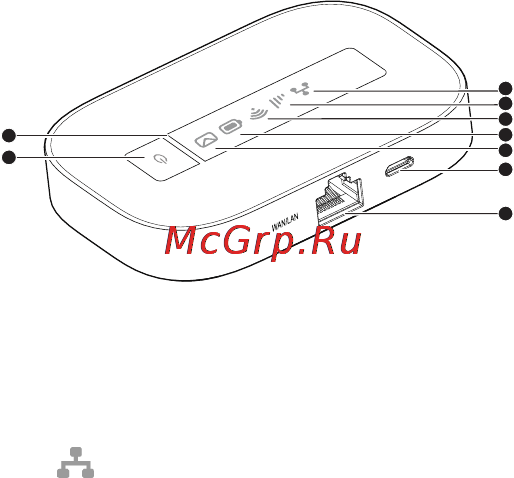 Huawei E5151 3G Black [5/23] Внешний вид
