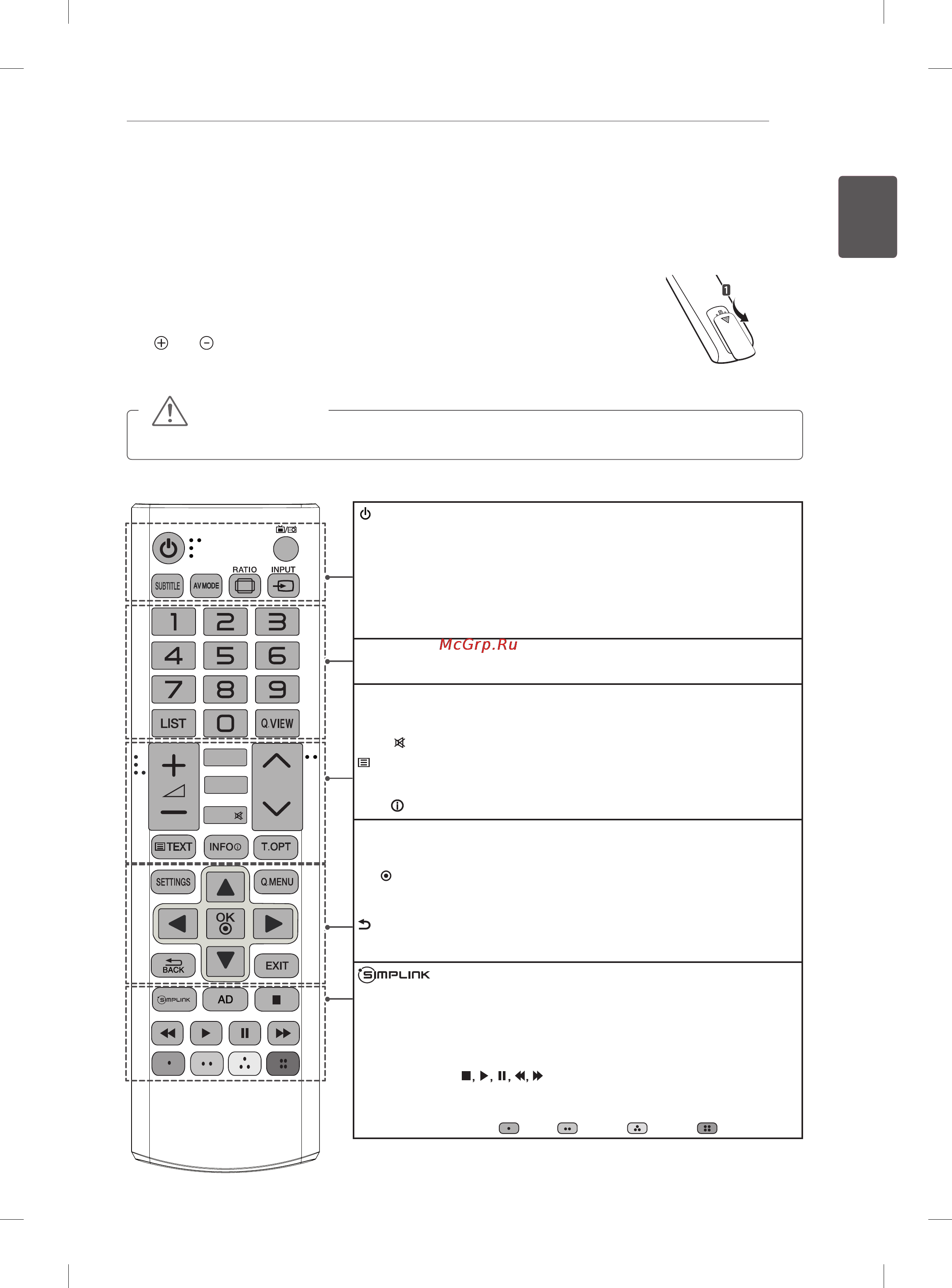 LG 42PN450D [25/110] Remote control