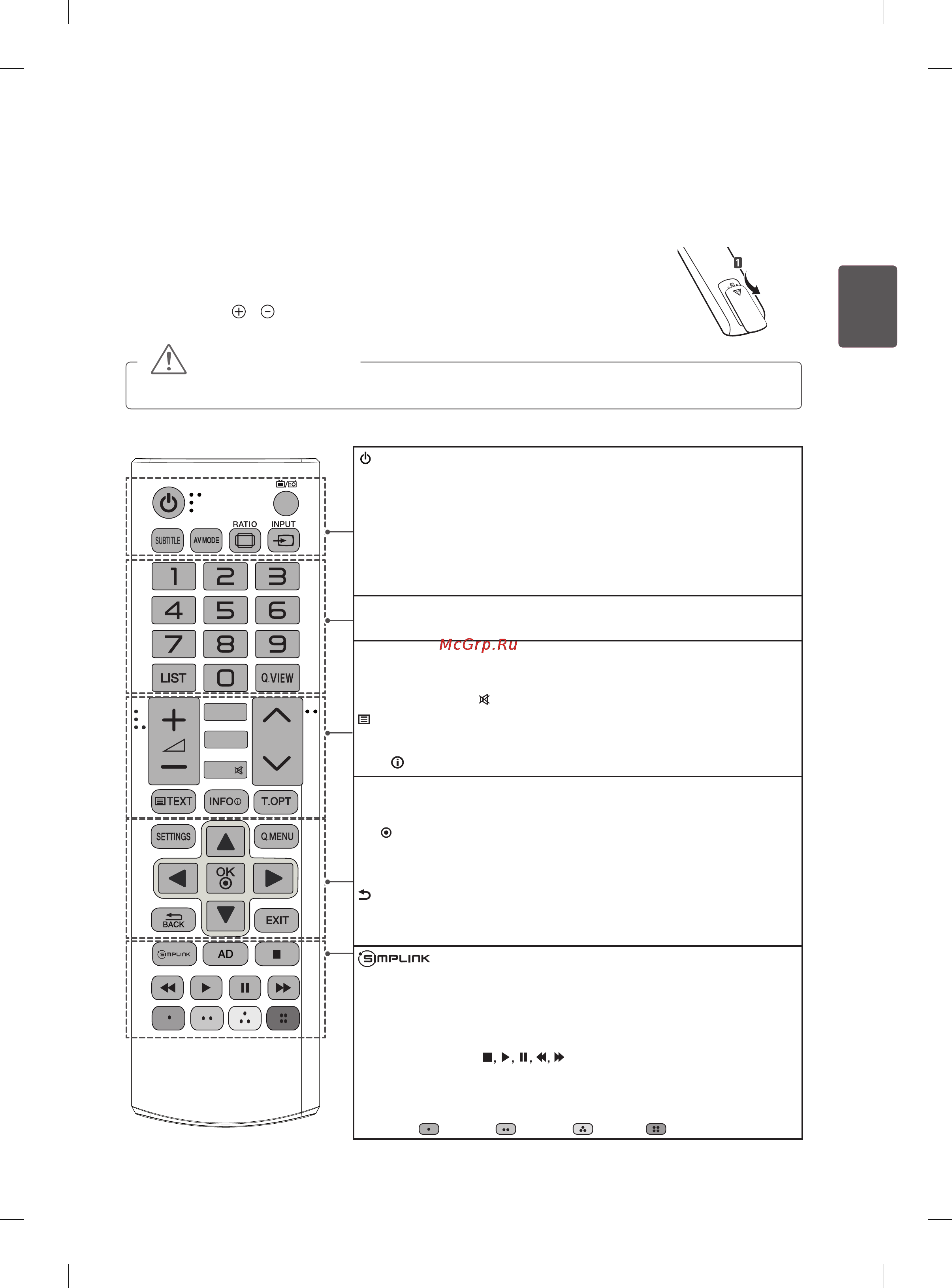 LG 42PN450D [47/110] Пульт ду