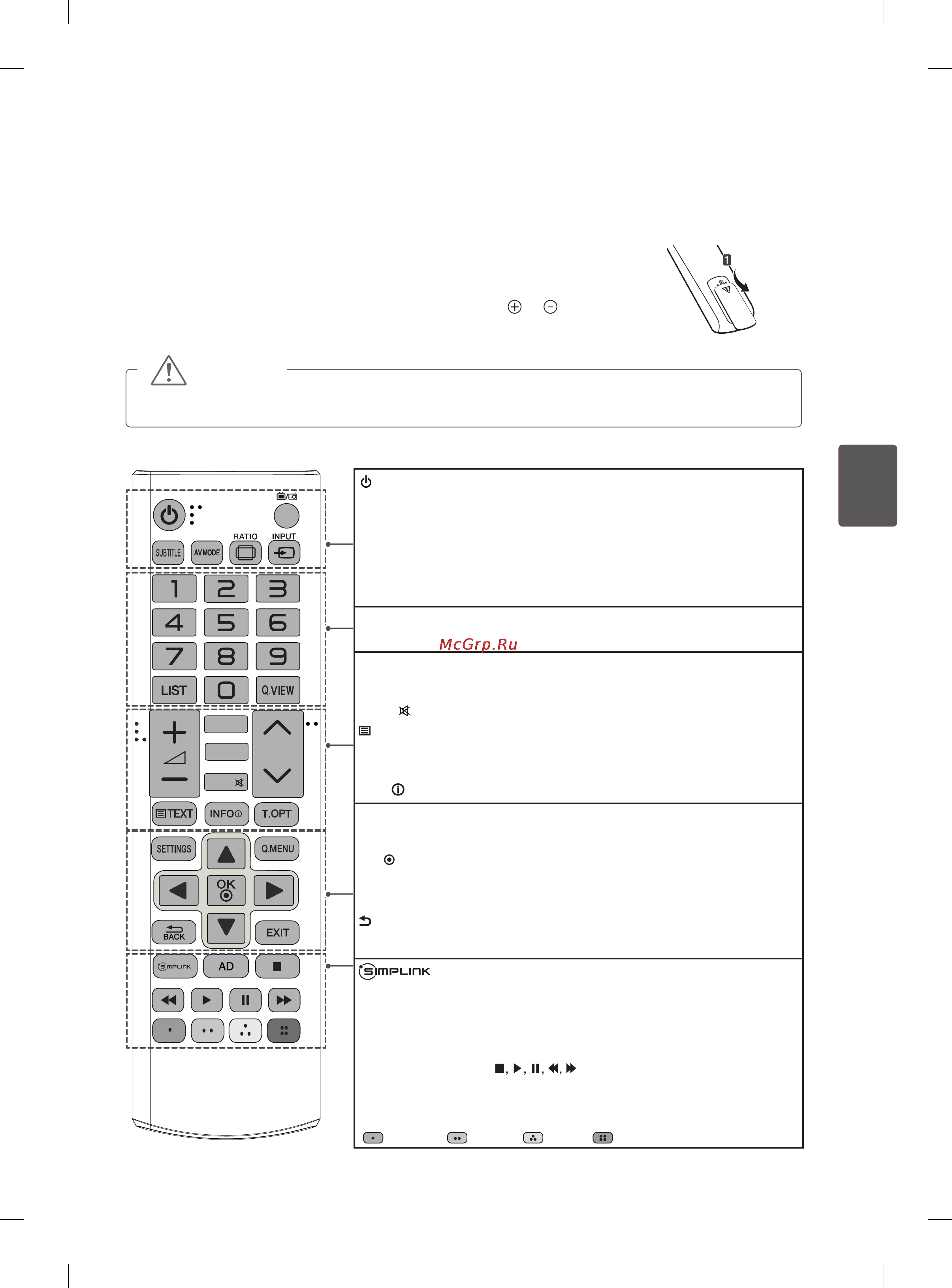 LG 42PN450D [91/110] Пульт дистанційного керування