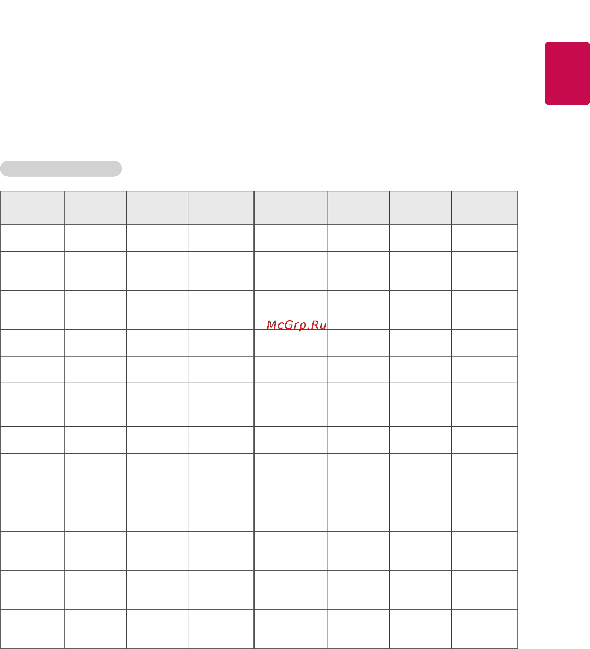LG 50PN450D [113/156] Command reference list