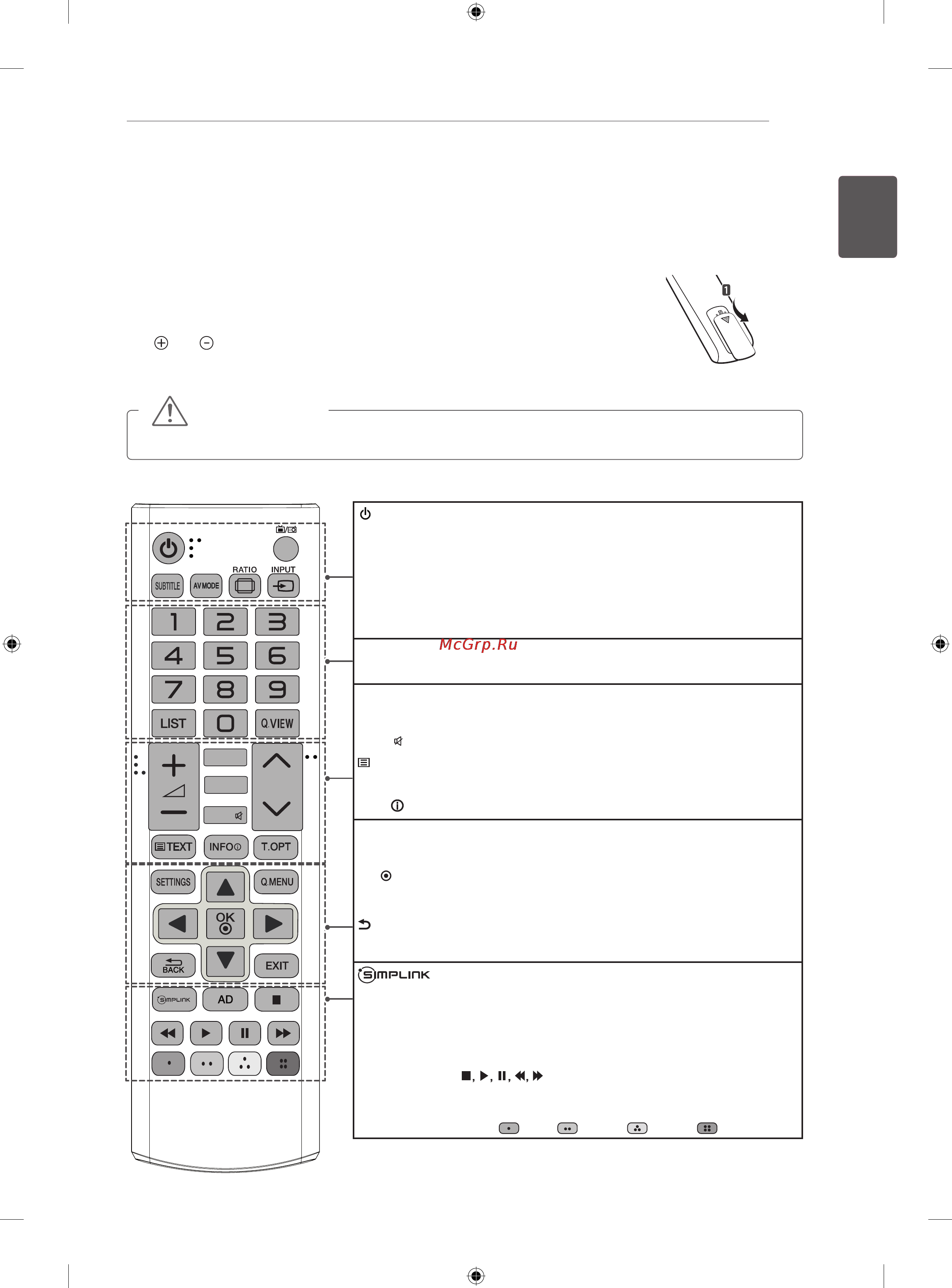 LG 50PN450D [35/156] Remote control