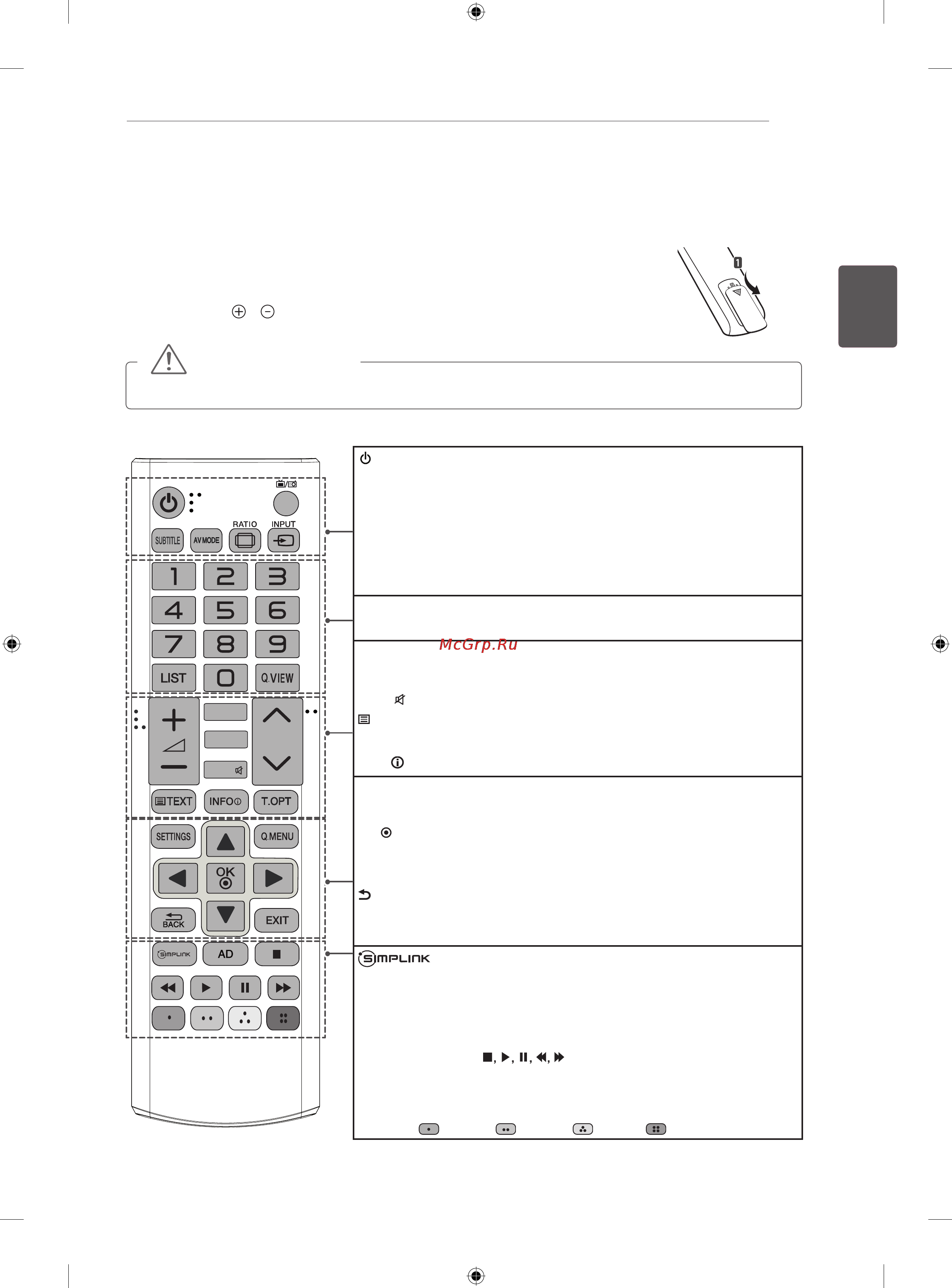 LG 50PN450D [57/156] Пульт ду