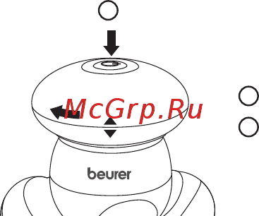 Beurer MG 16 Зеленый [4/8] Применение