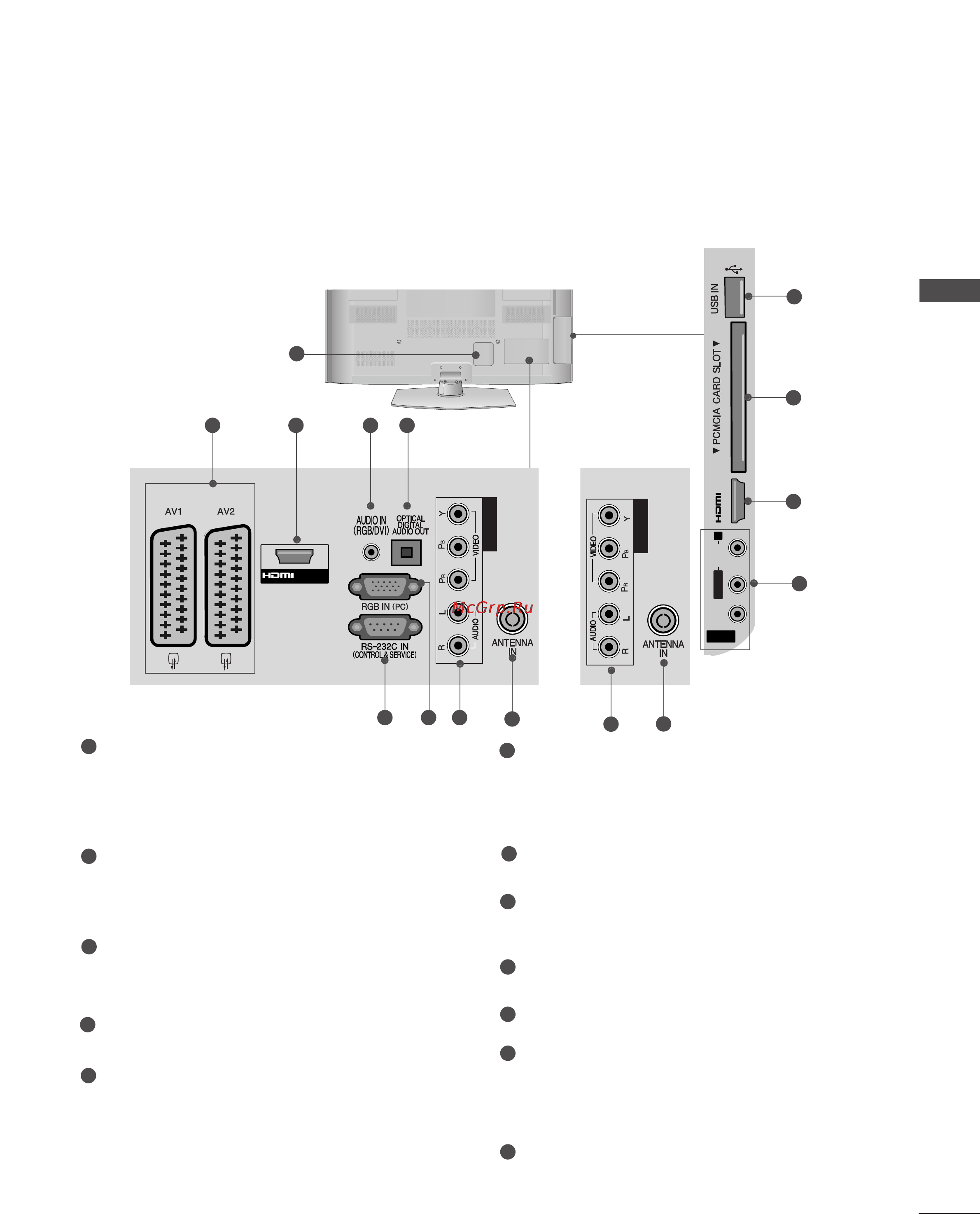 LG 50PJ650 [9/142] 50pj3 42 50pj5 42 50pj6 50pk3