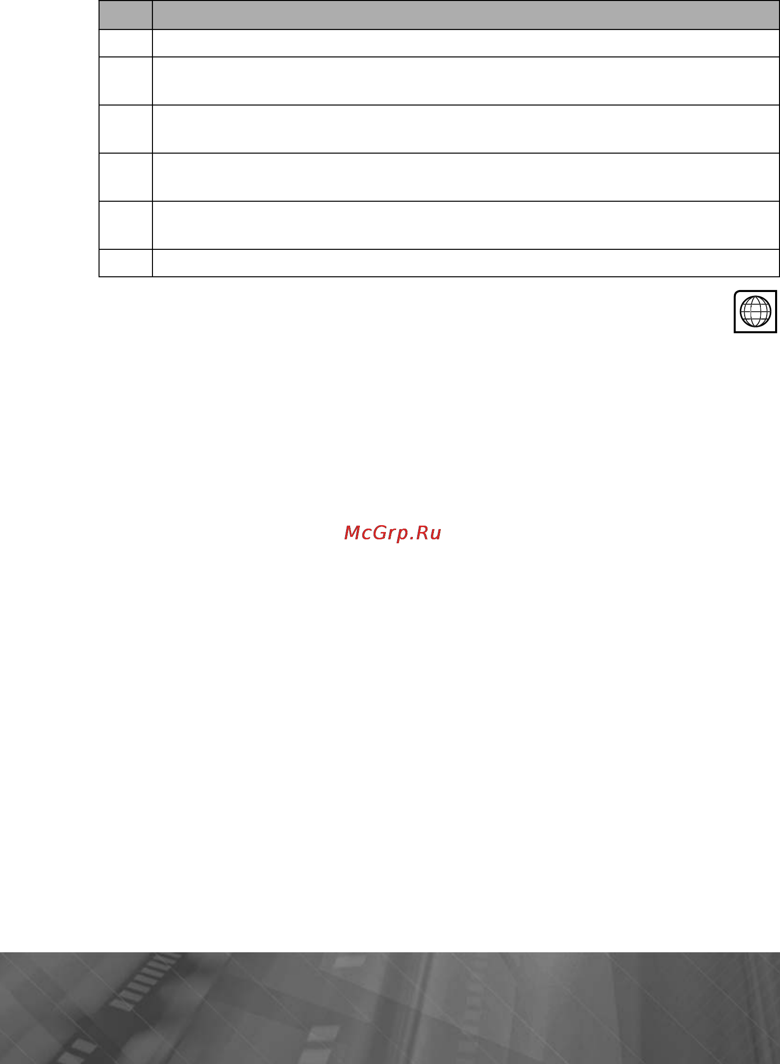 Prology MDN-2640T [50/57] Не поддерживаются форматы