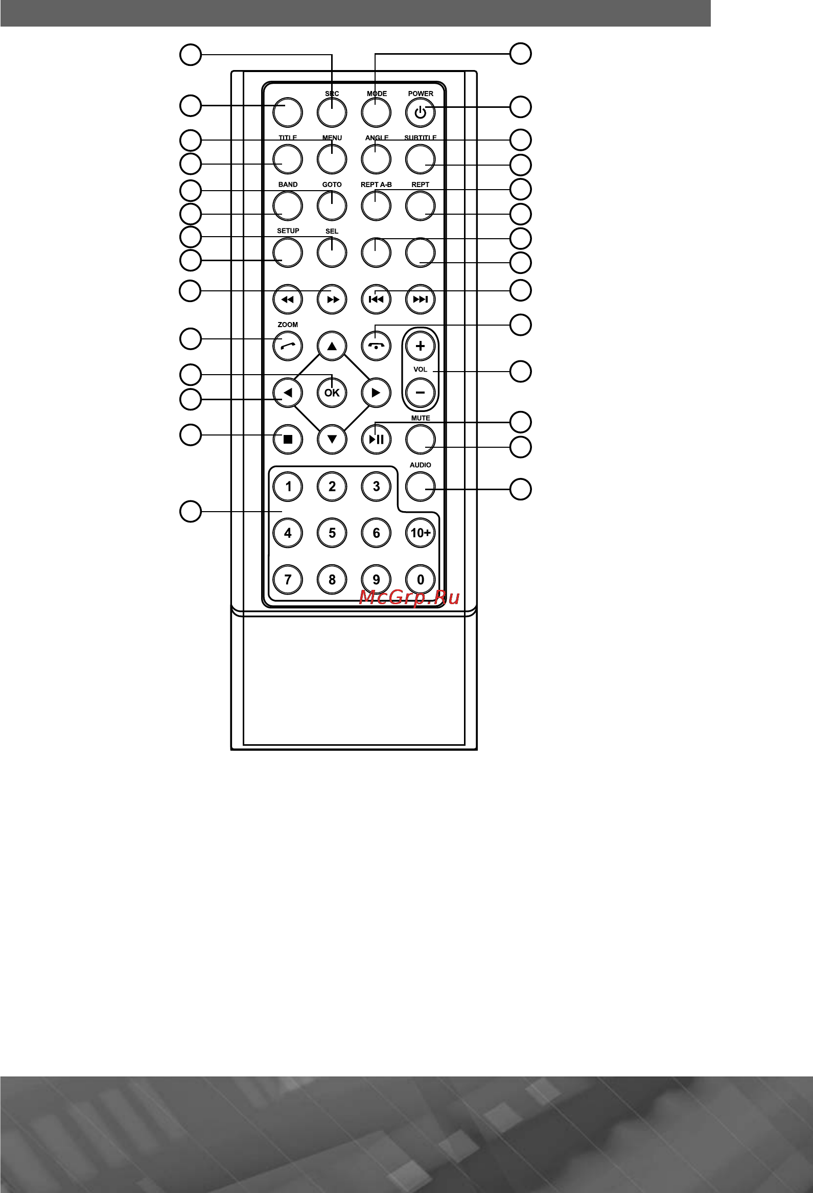 Prology MDN-2640T [9/57] Элементы управления на пульте дистанционного управления