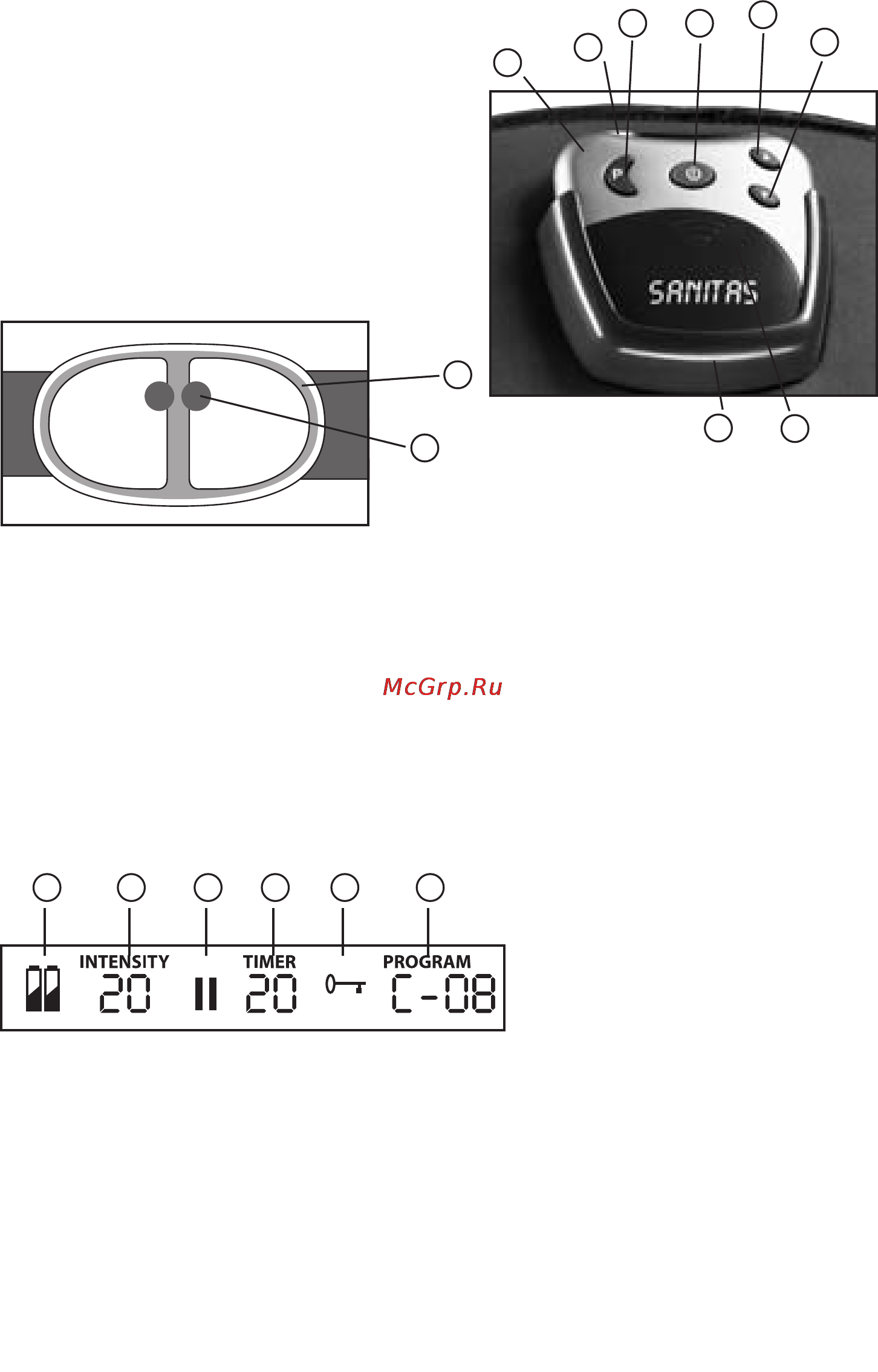 Sanitas SMG115 [11/36] Description of device