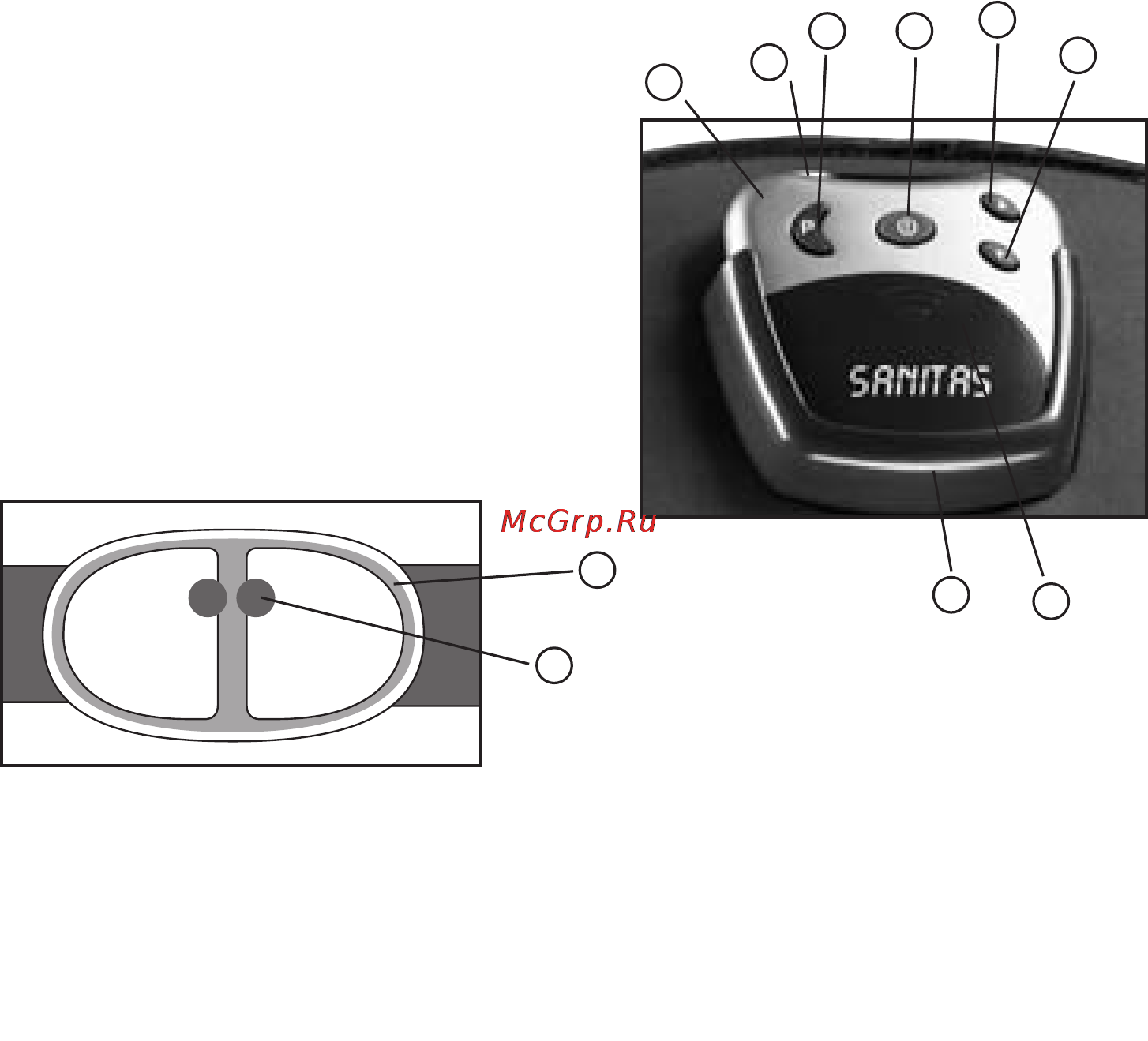 Sanitas SMG115 [17/36] Description de l appareil