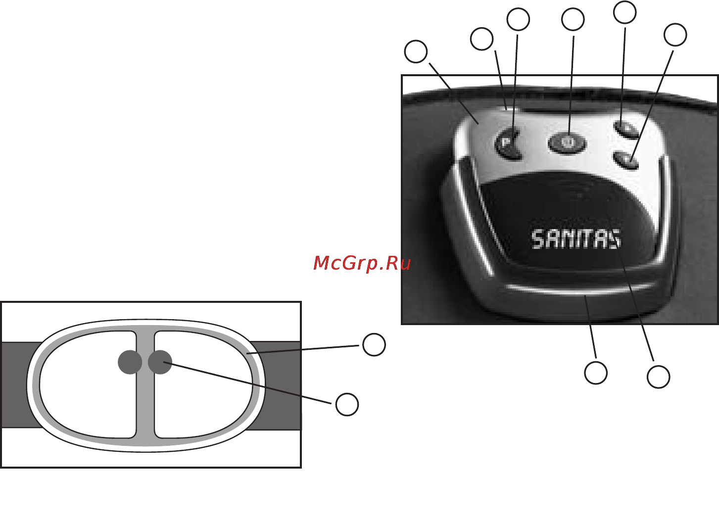 Sanitas SMG115 [31/36] Описание прибора