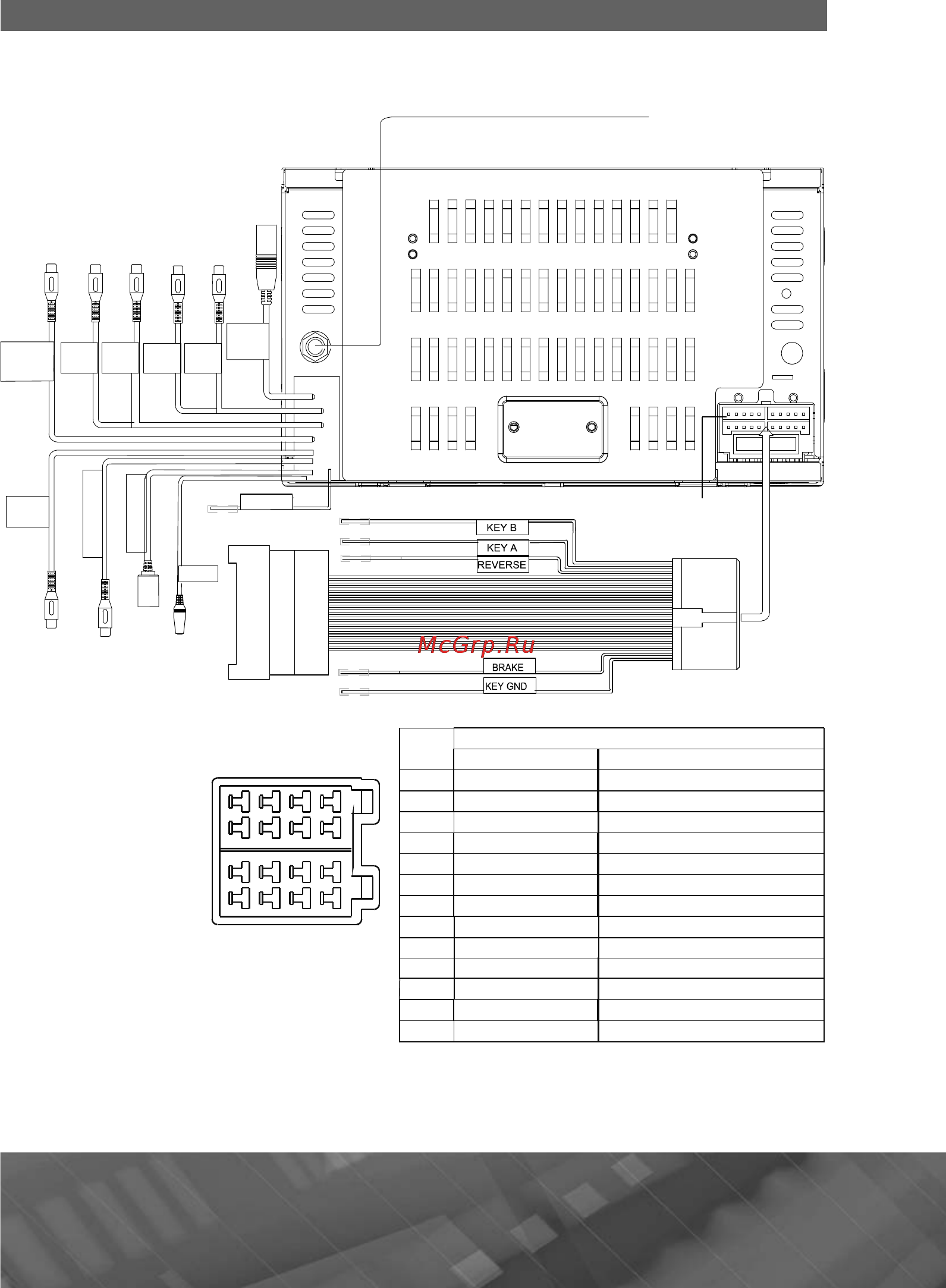 Prology MDN-2680T [53/65] Контактный разъем