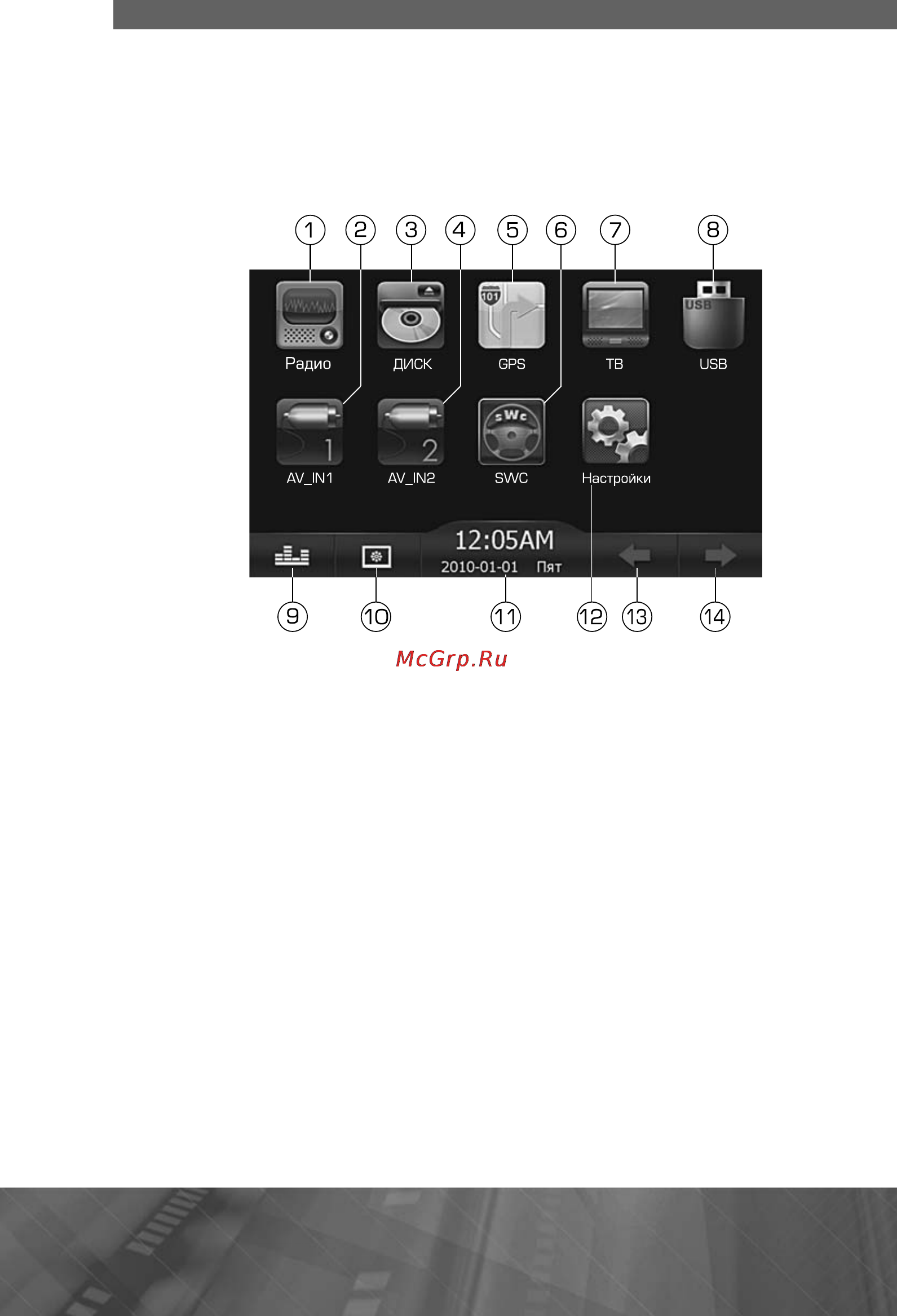 Prology MDN-2680T [8/65] 05ам