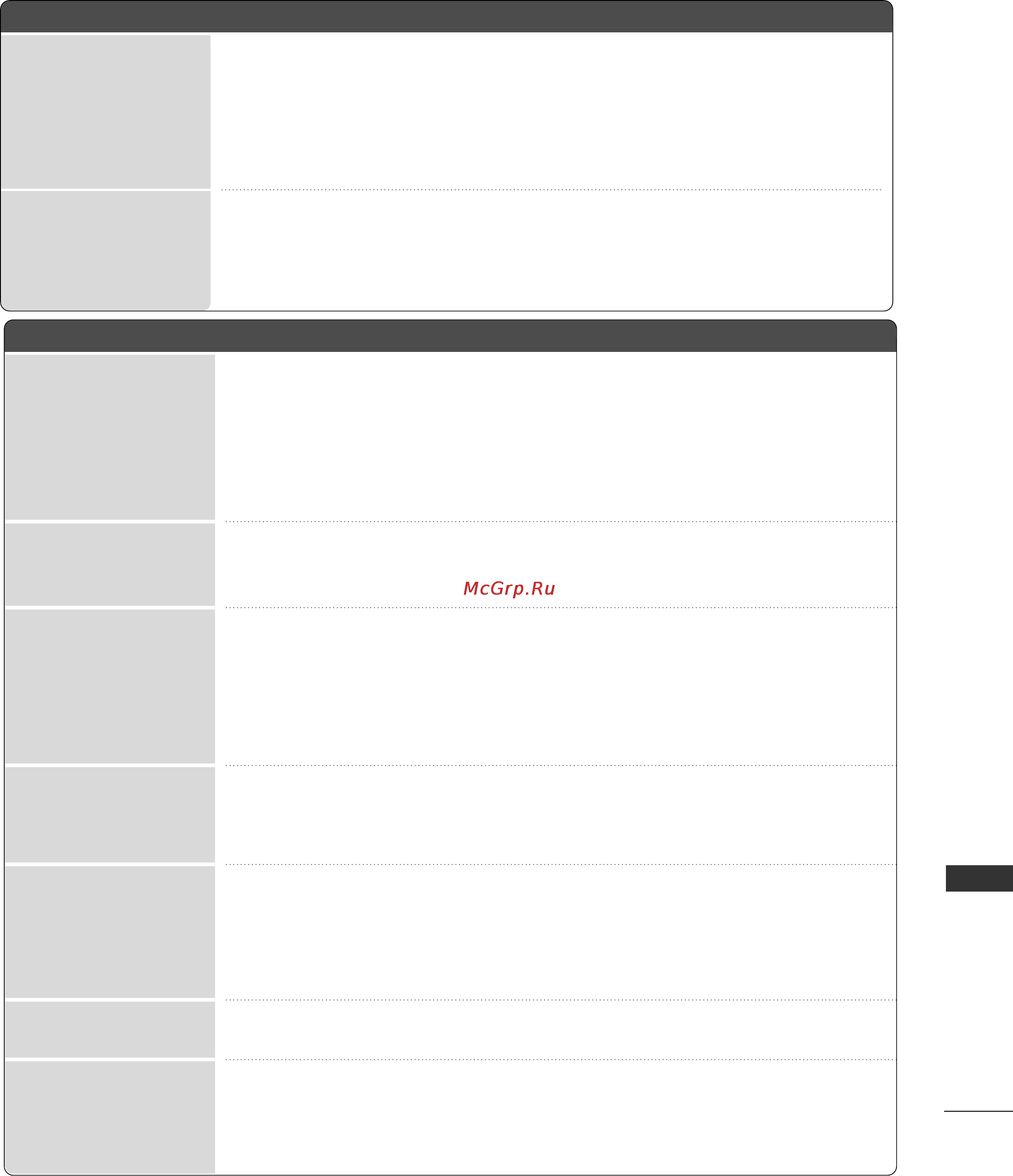 LG 50PG6900 [101/116] Приложение