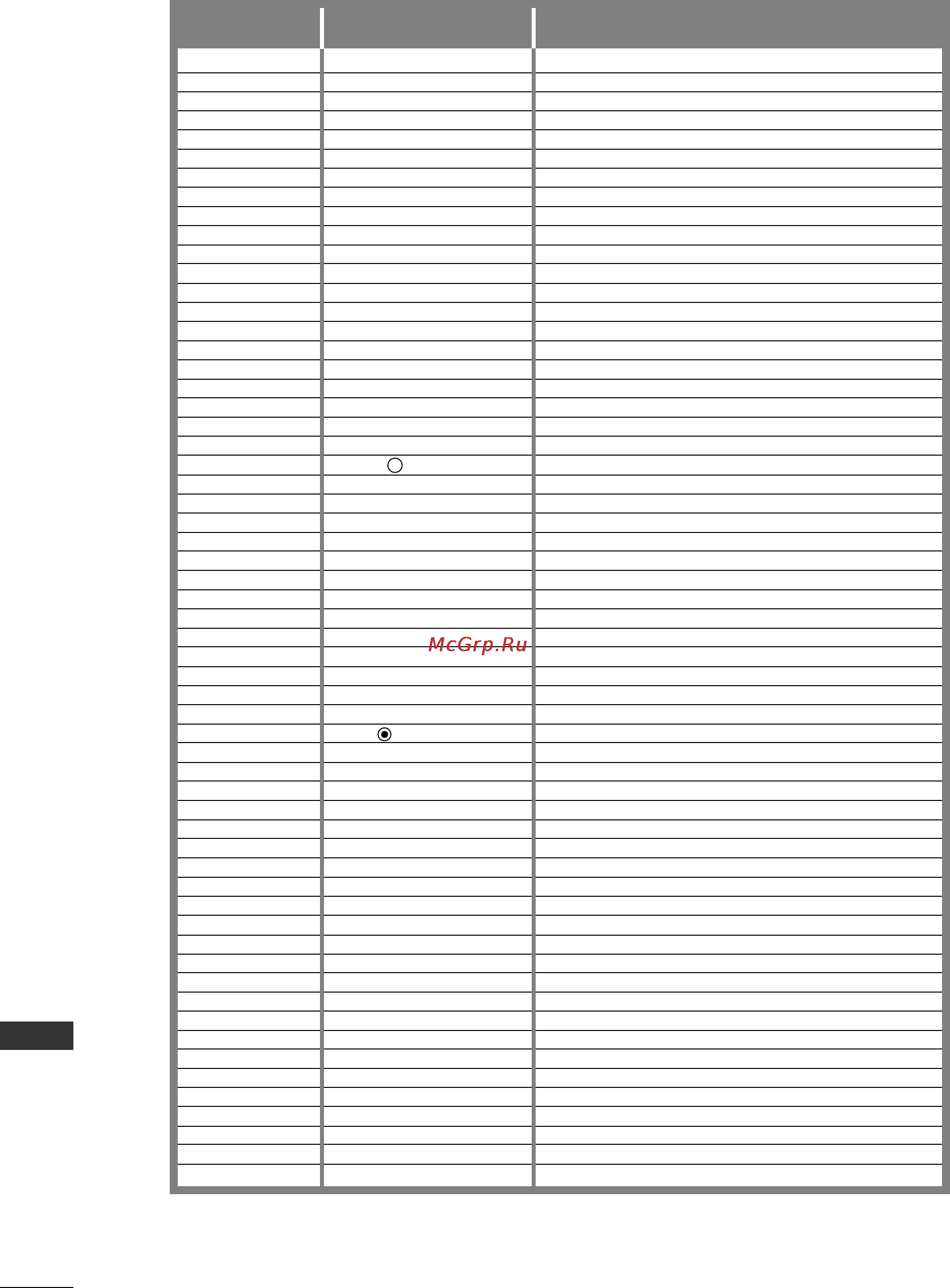 LG 50PG6900 [108/116] Приложение