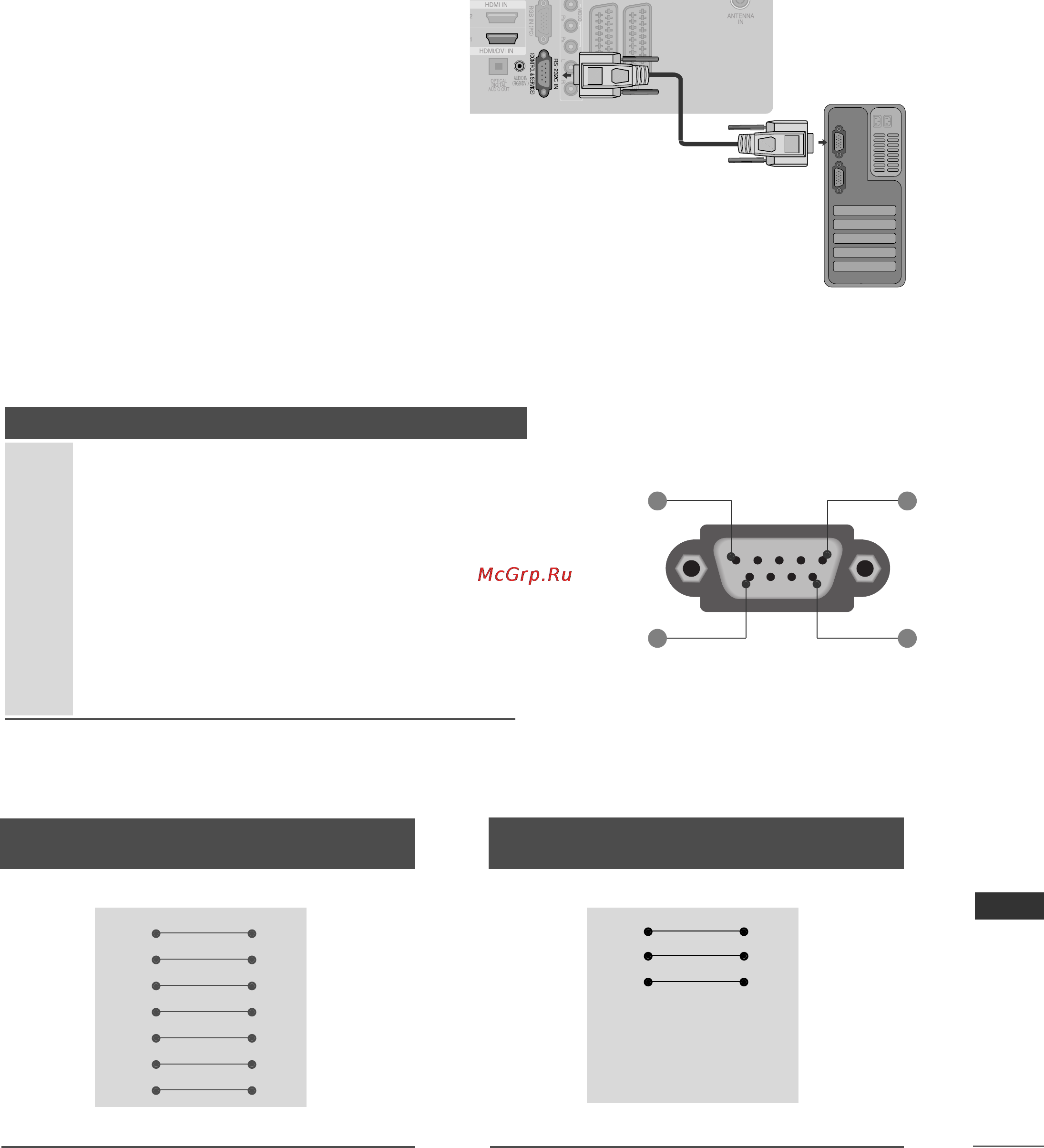 LG 50PG6900 [109/116] Настройка внешнего устройства управления