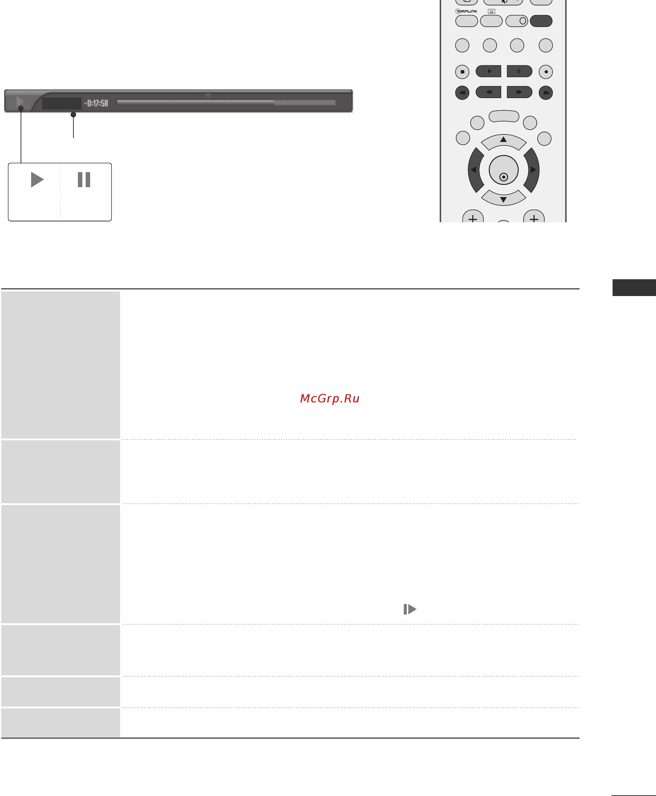 LG 42PG6900 [53/116] Пользование функции timeshift воспроизведение