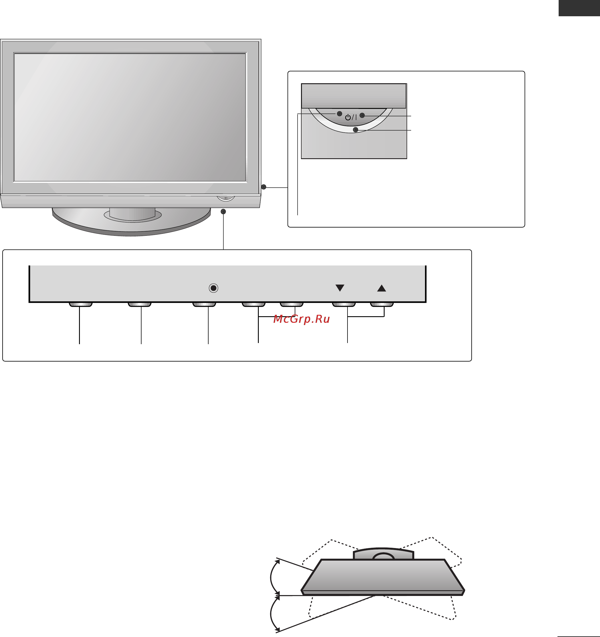 LG 42PG6900 [7/116] Вращающаяся подставка