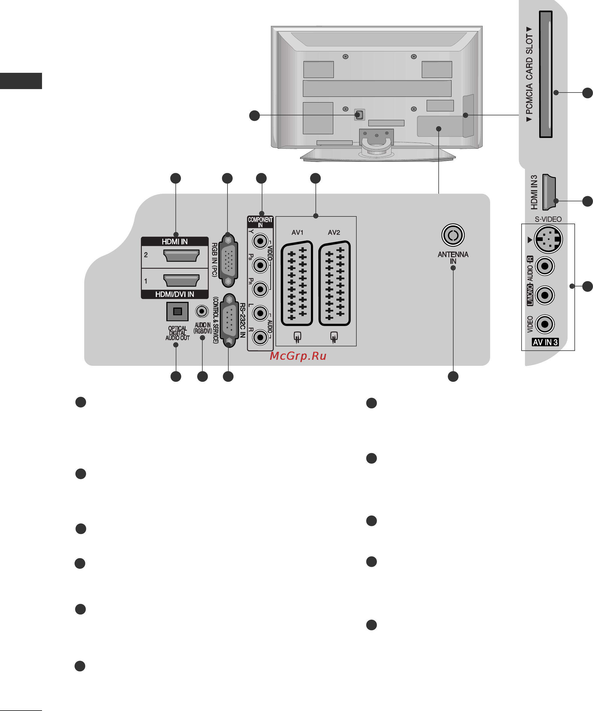 LG 42PG6900 [8/116] Варианты подключения