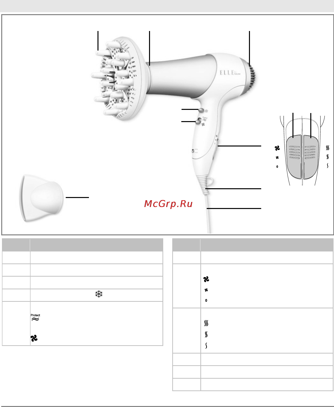 Beurer HDE30 [41/84] Cihaz açıklaması